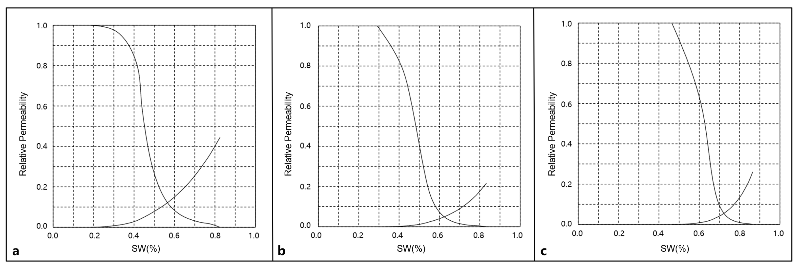 Energies 18 04703 g002