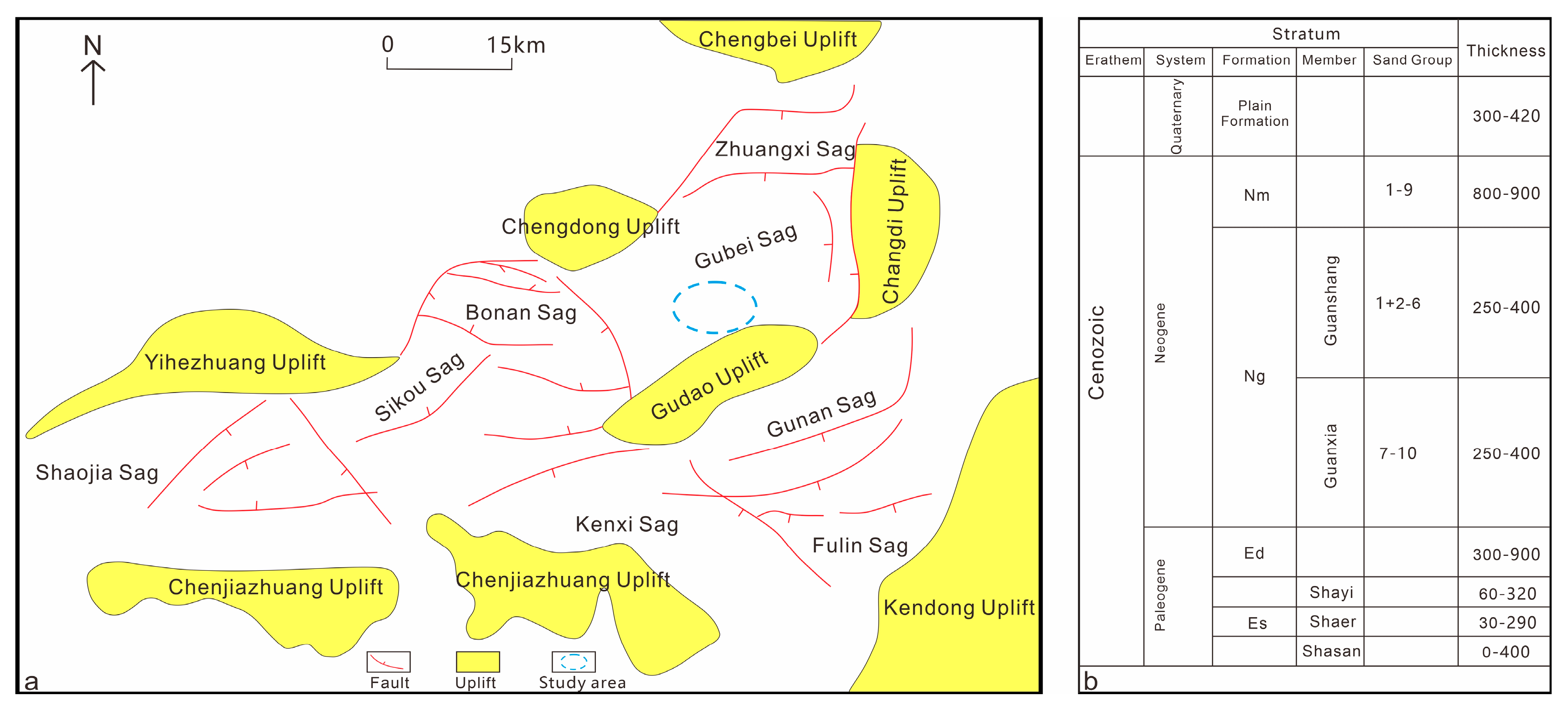 Energies 18 04703 g003