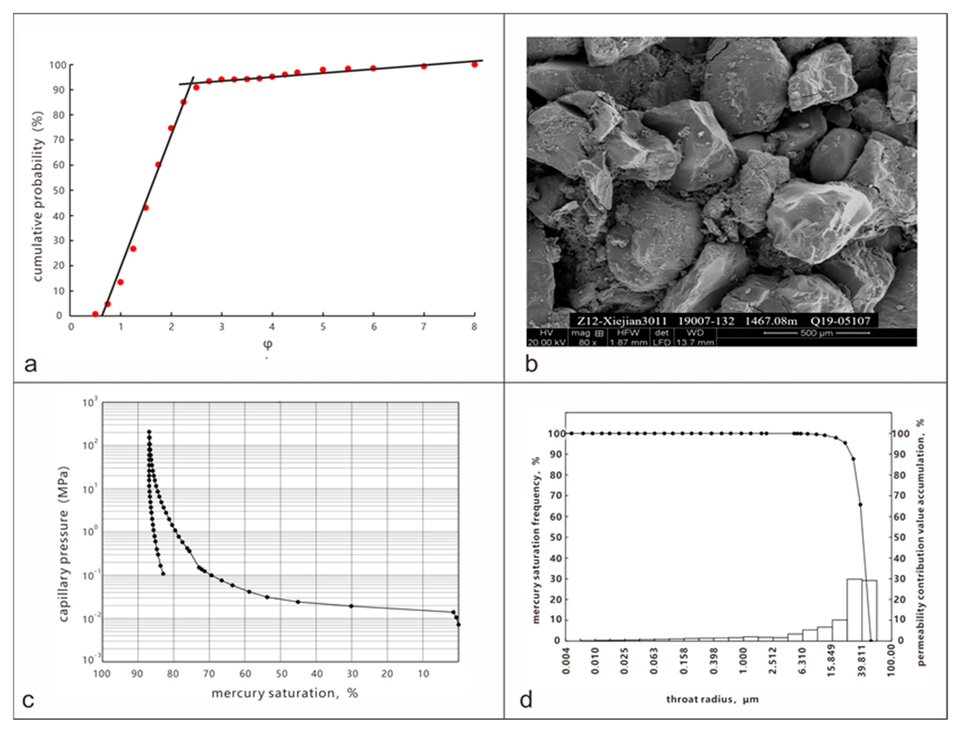 Energies 18 04703 g005