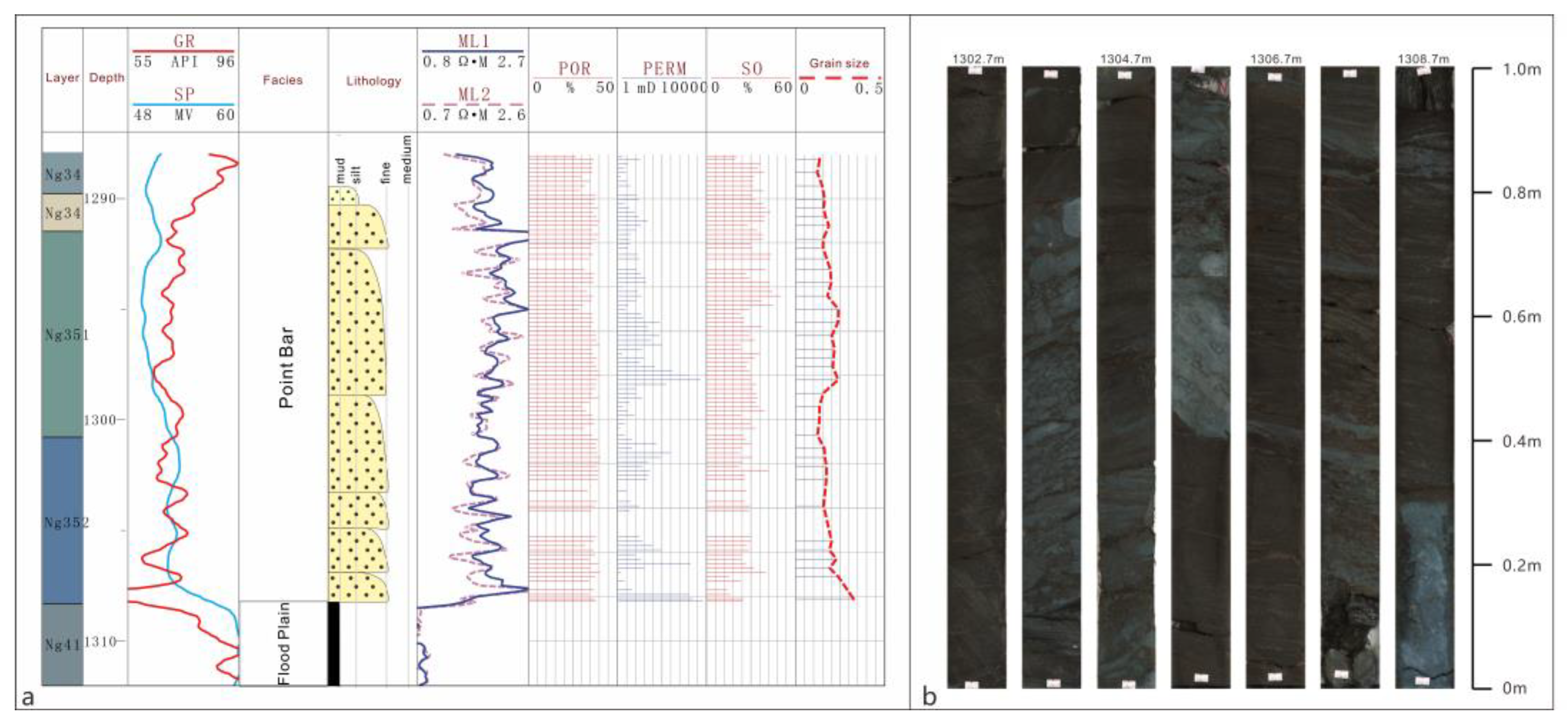 Energies 18 04703 g006