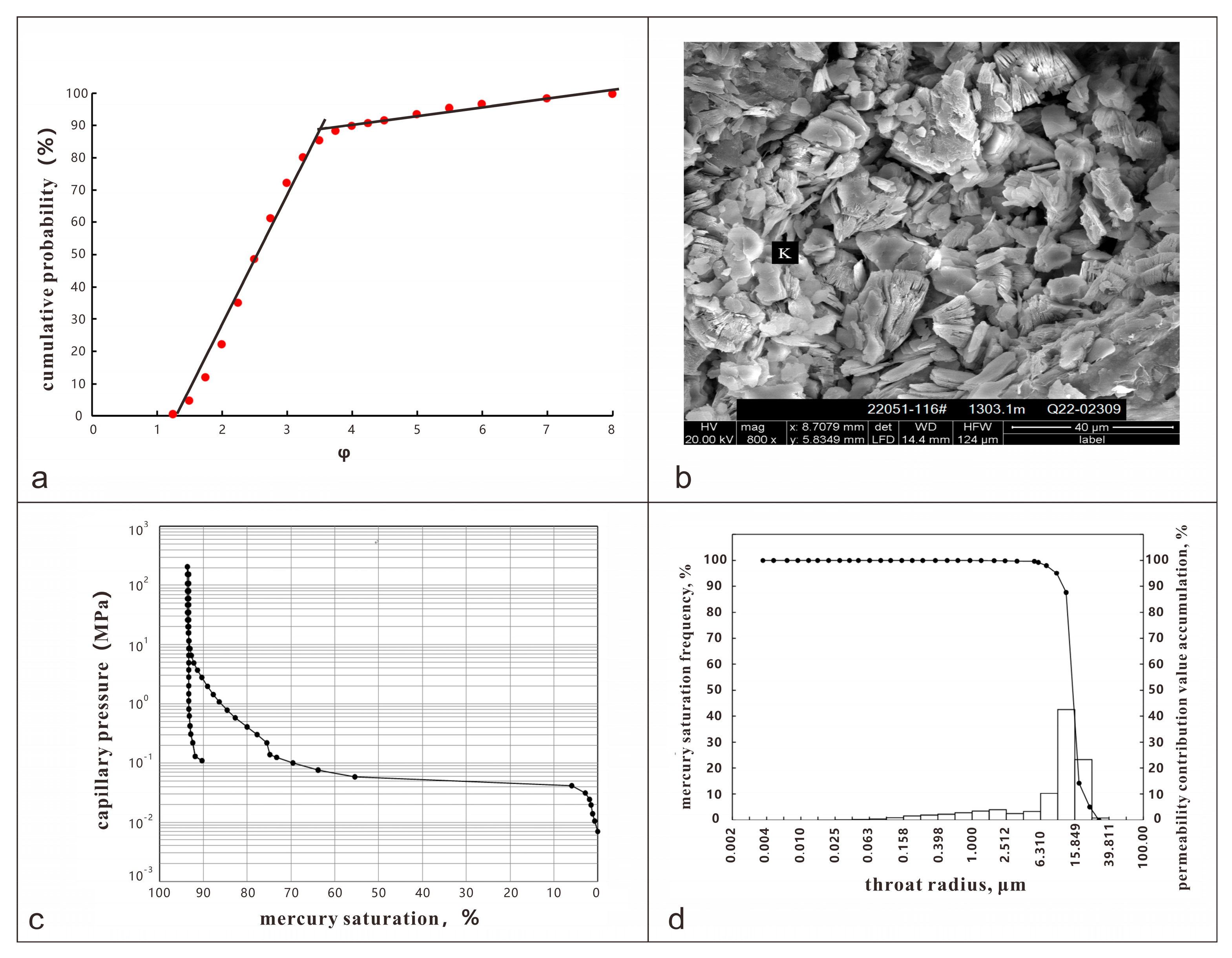 Energies 18 04703 g007