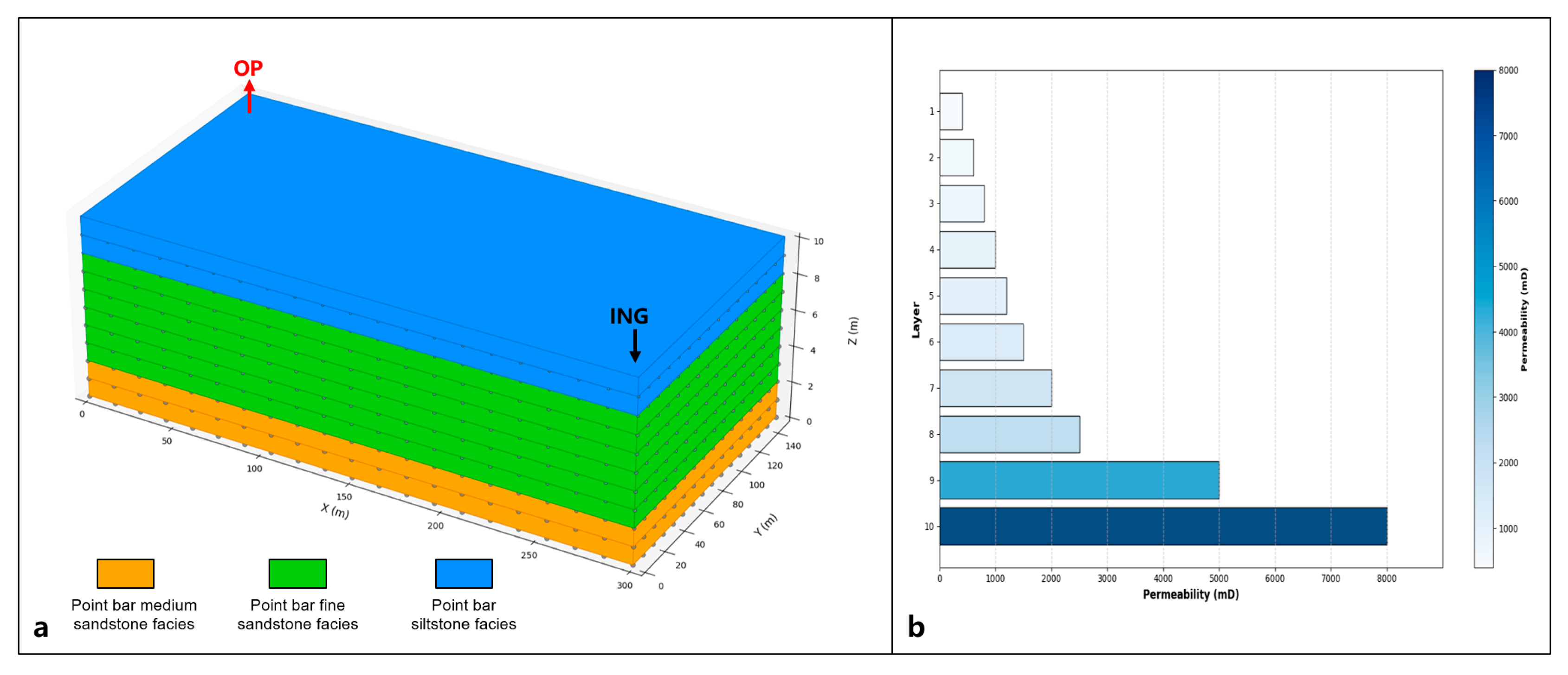 Energies 18 04703 g011