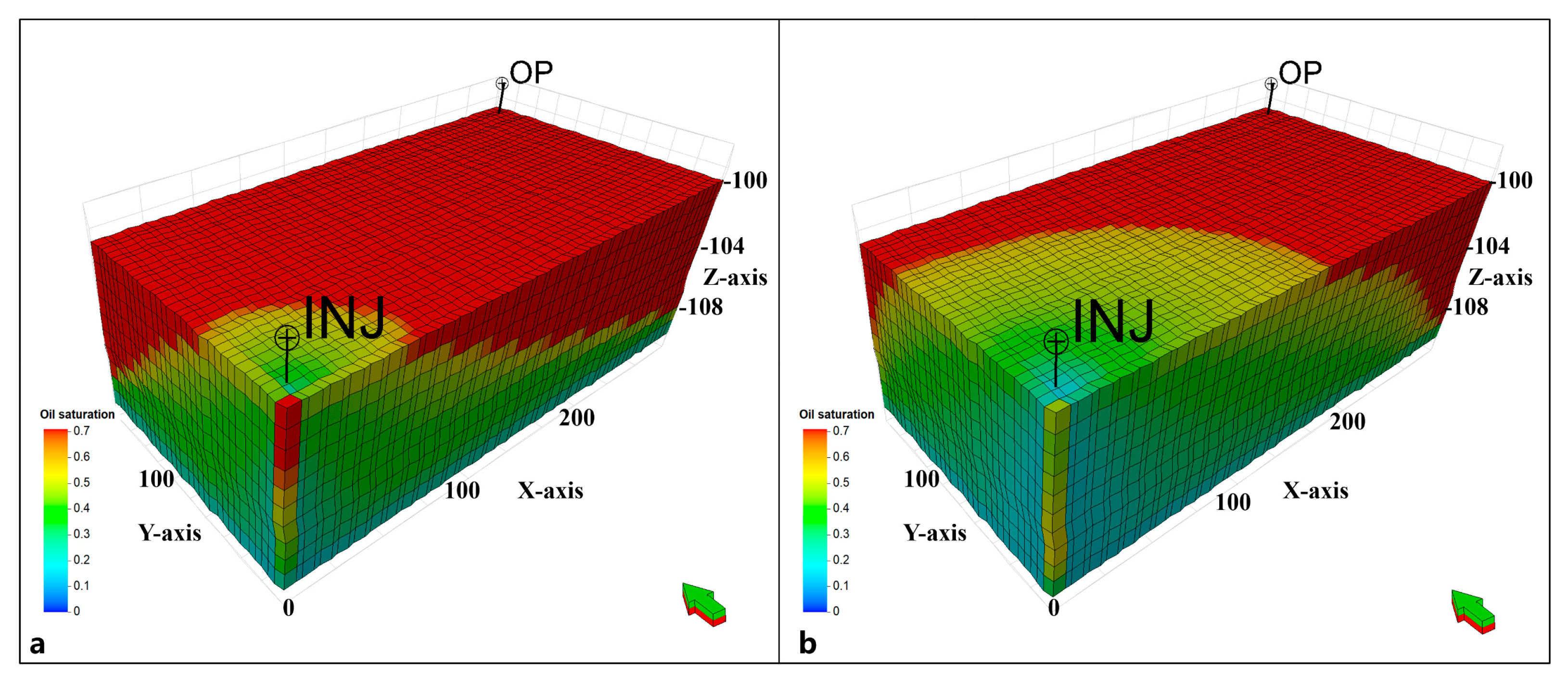 Energies 18 04703 g012