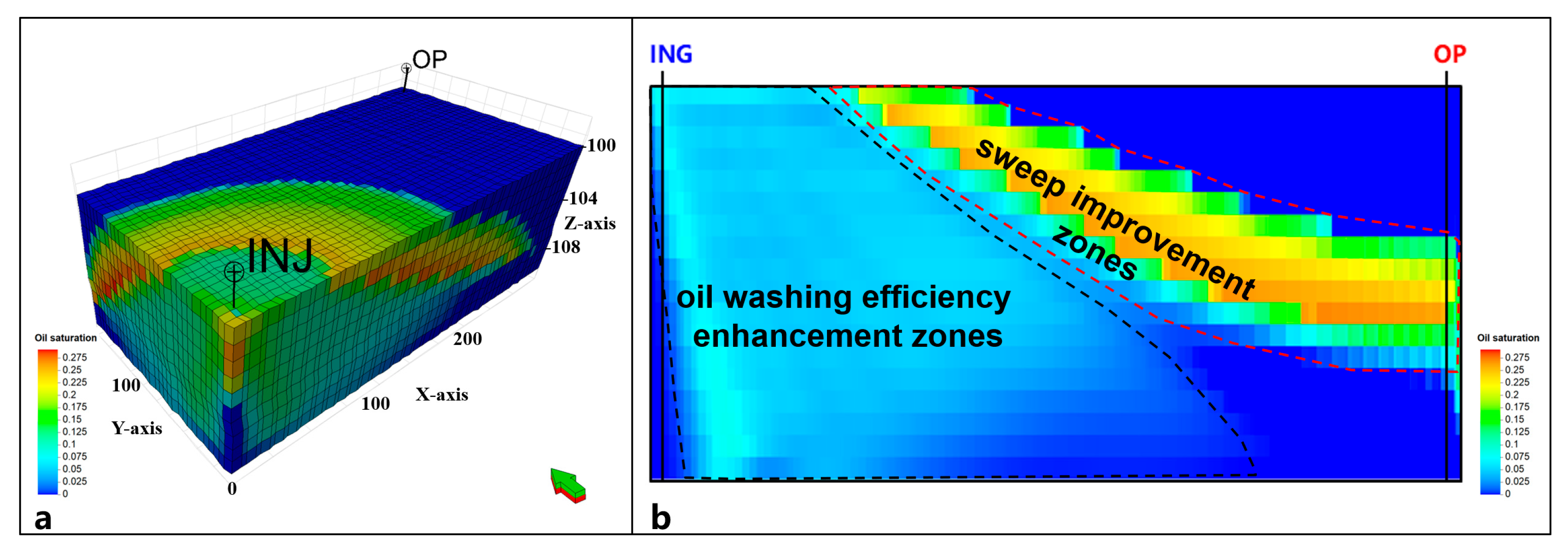 Energies 18 04703 g013