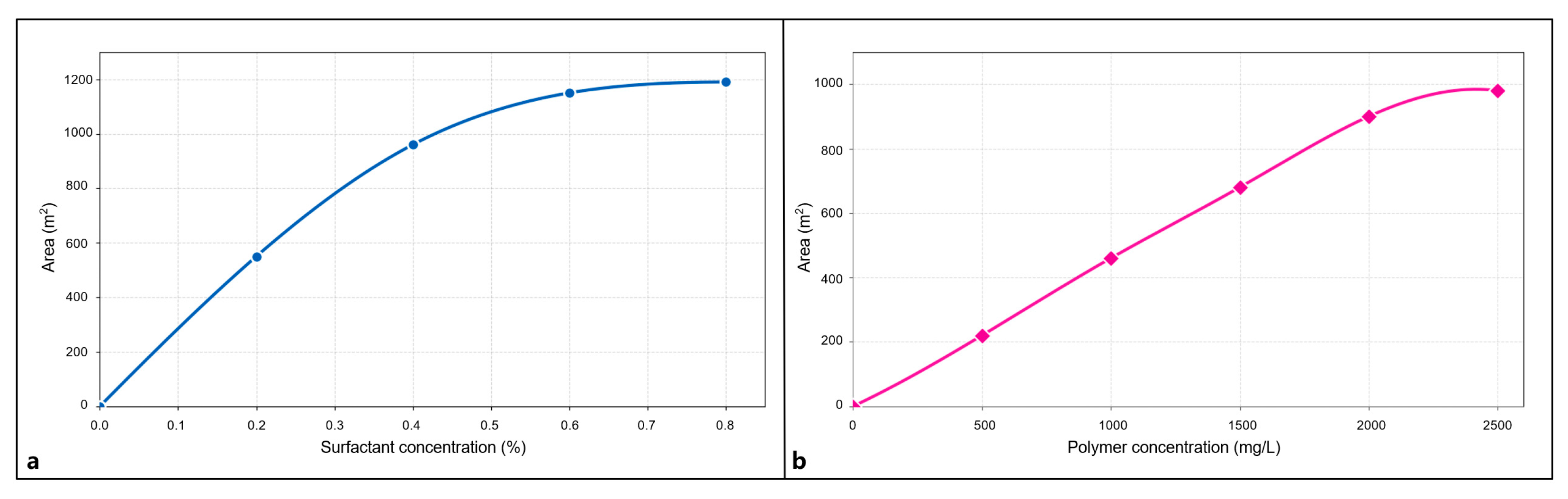 Energies 18 04703 g015