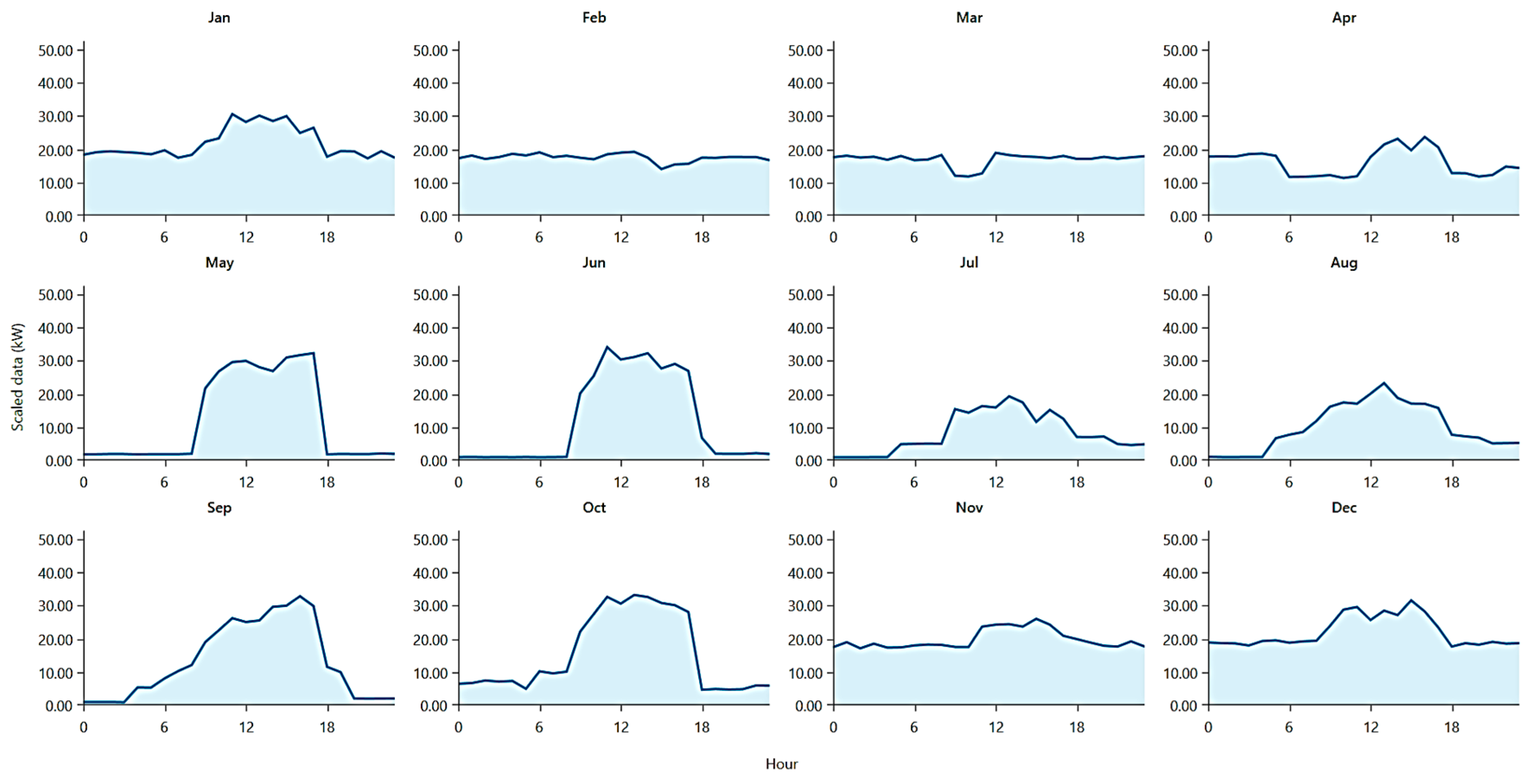 Energies 18 04712 g008 Energies 18 04712 g008
