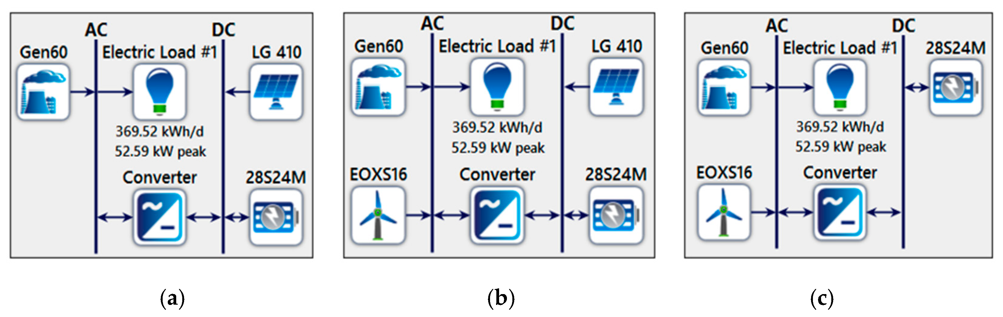 Energies 18 04712 g013 Energies 18 04712 g013