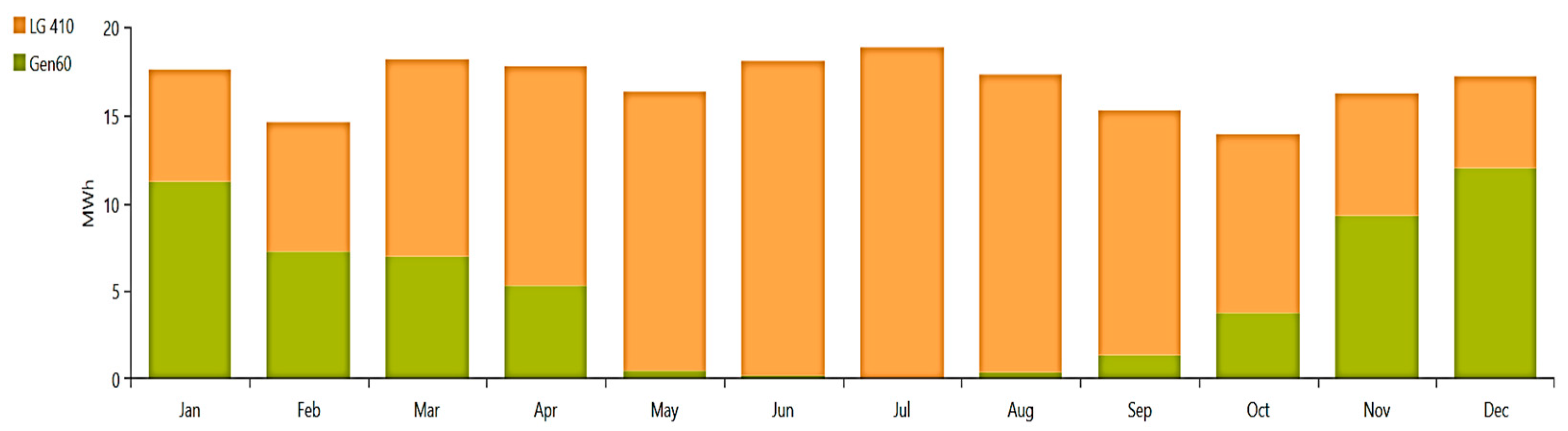 Energies 18 04712 g014 Energies 18 04712 g014