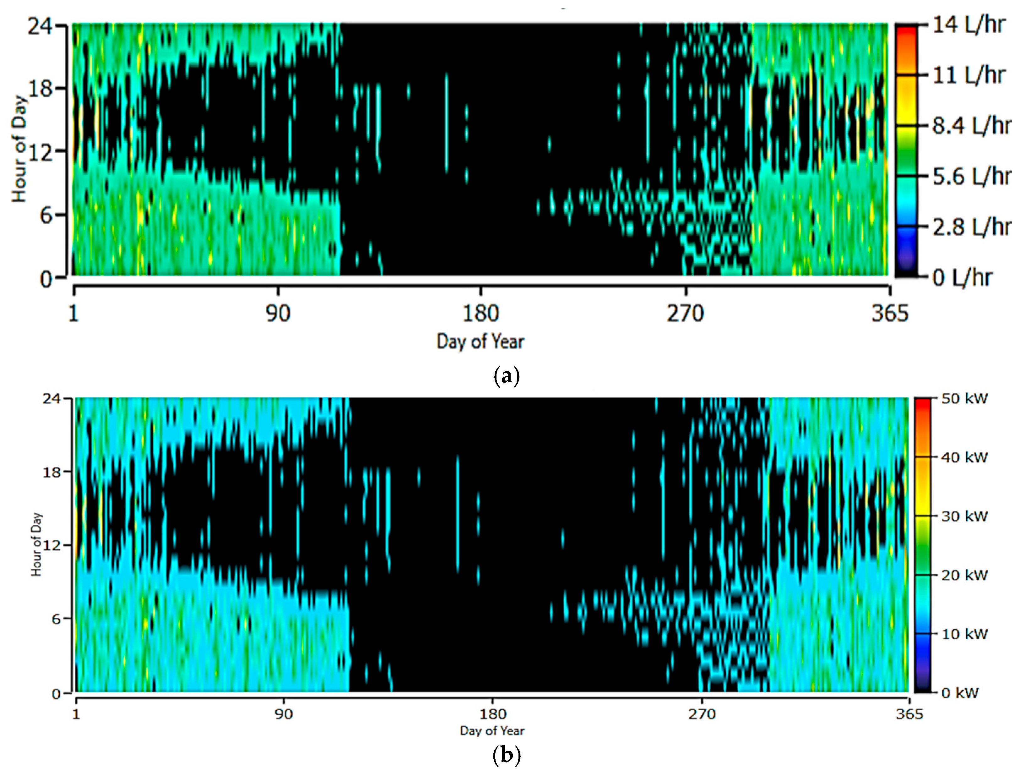 Energies 18 04712 g015 Energies 18 04712 g015