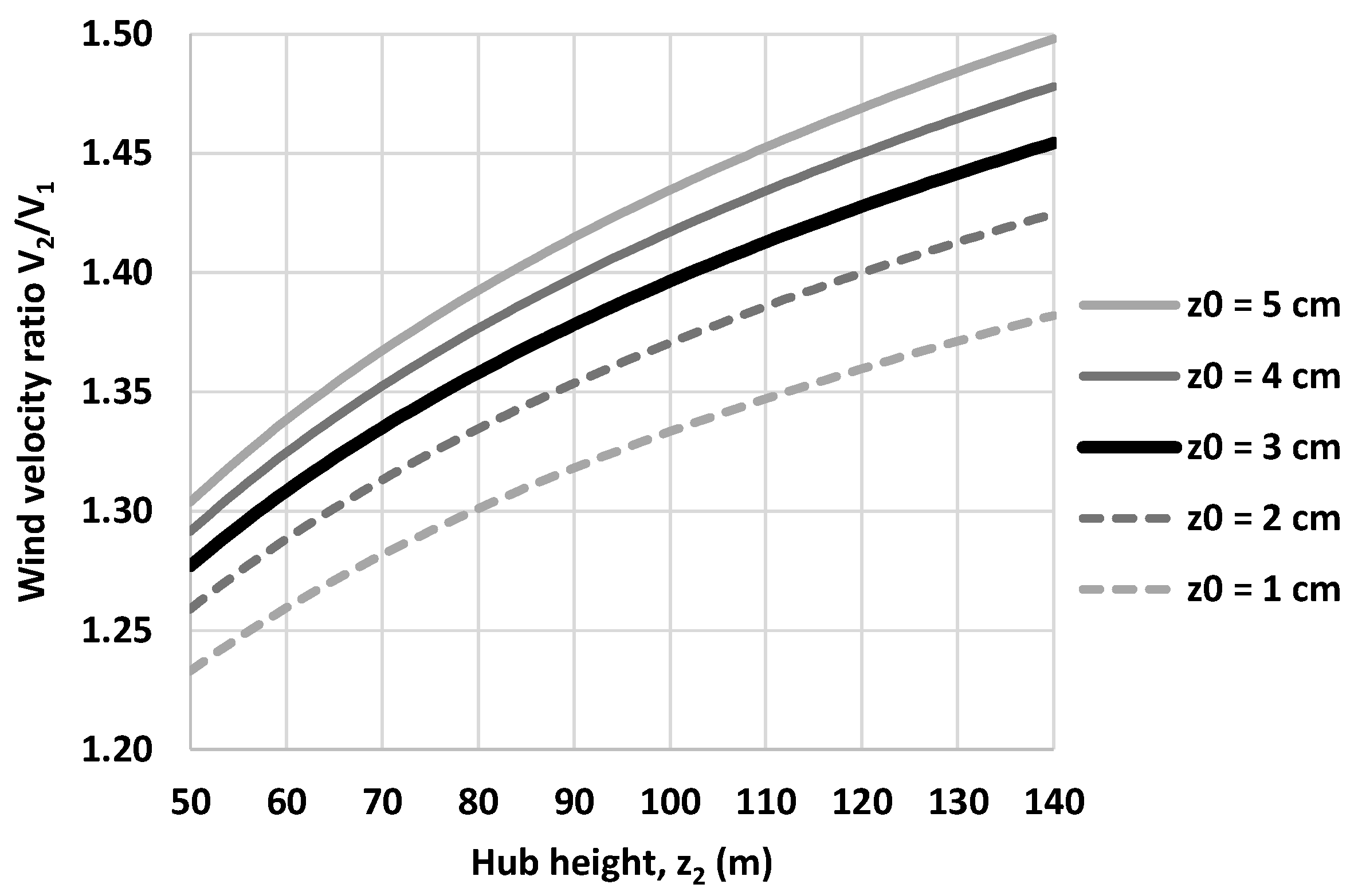 Energies 18 04717 g004