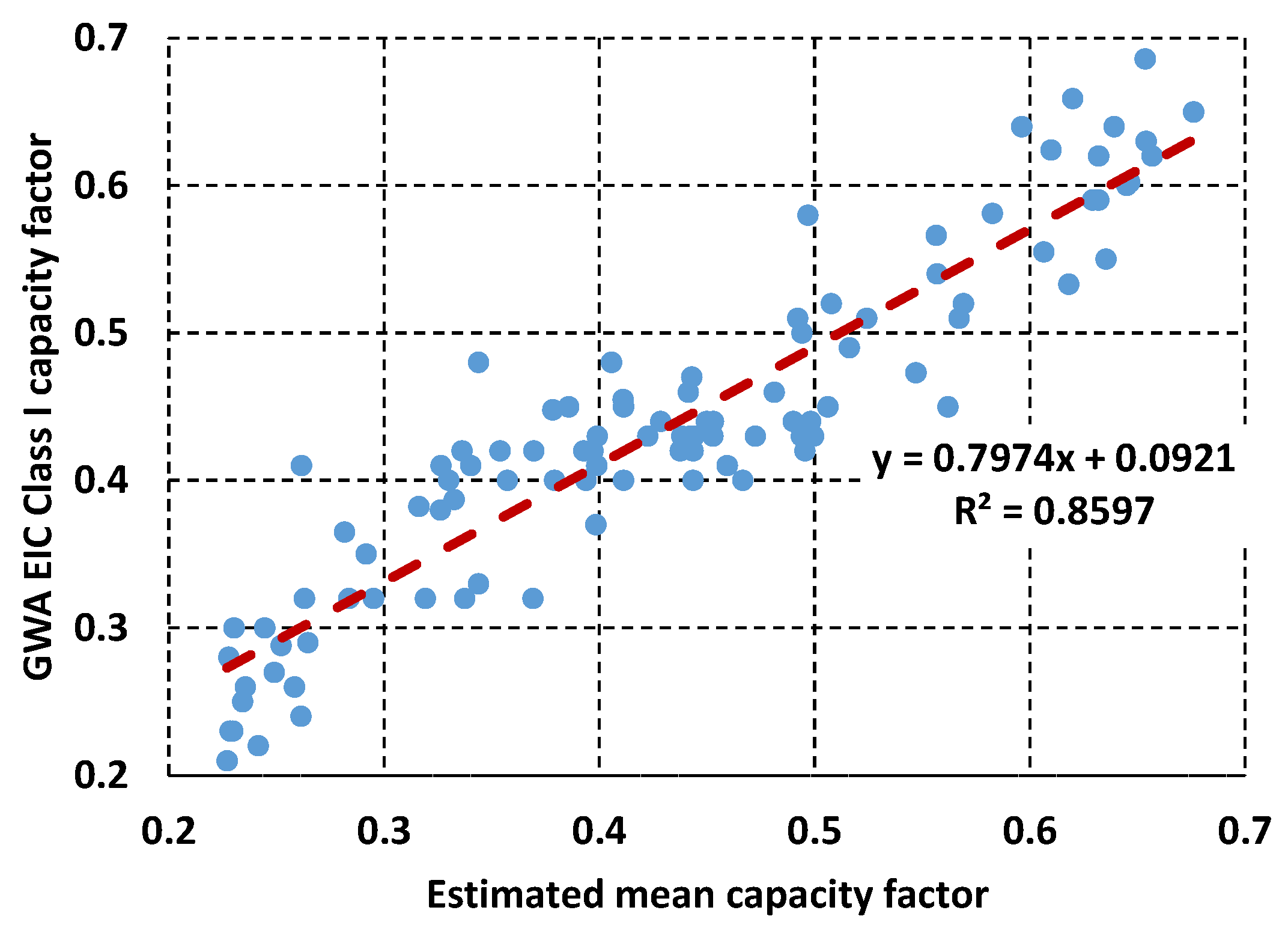 Energies 18 04717 g007