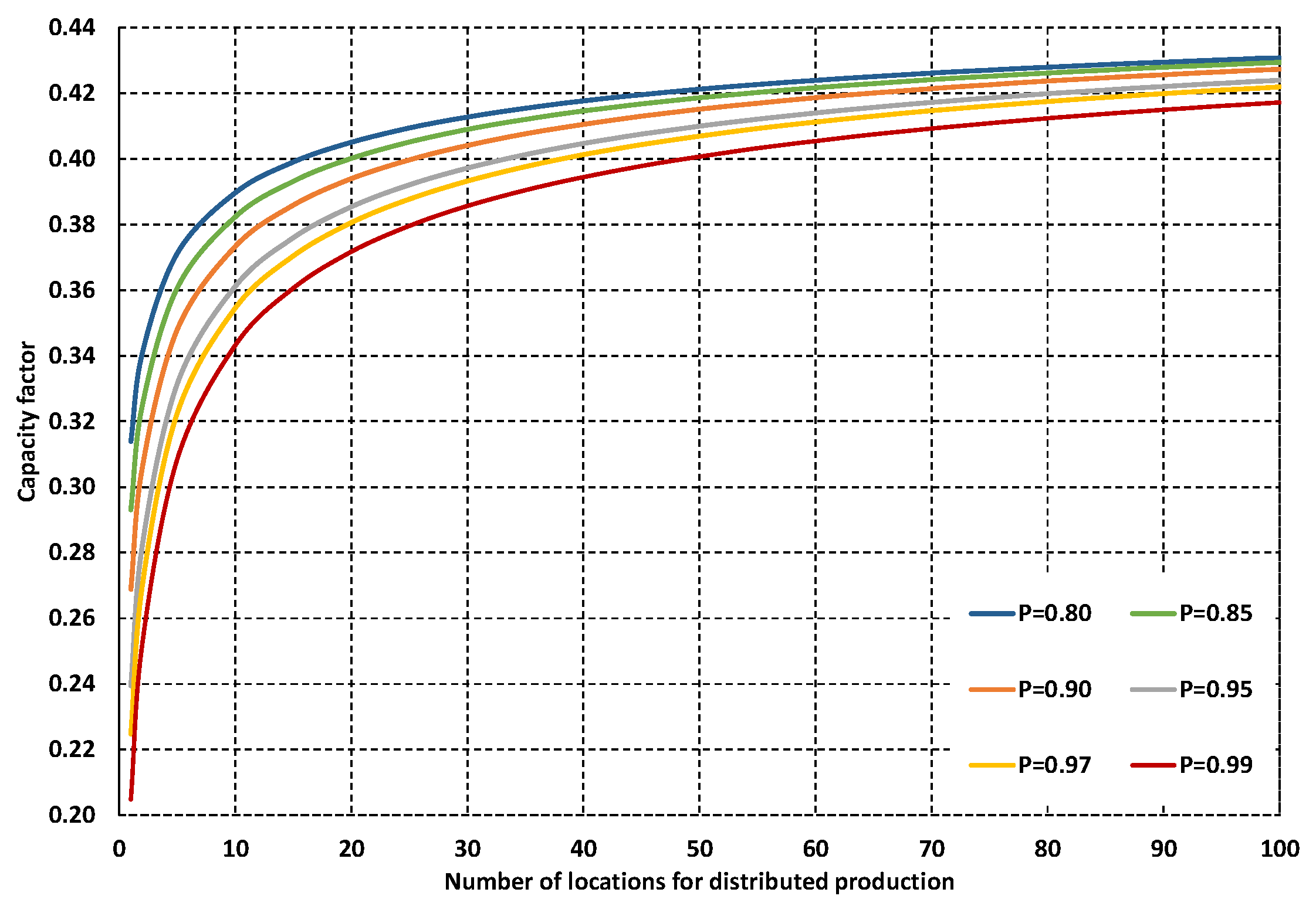 Energies 18 04717 g010