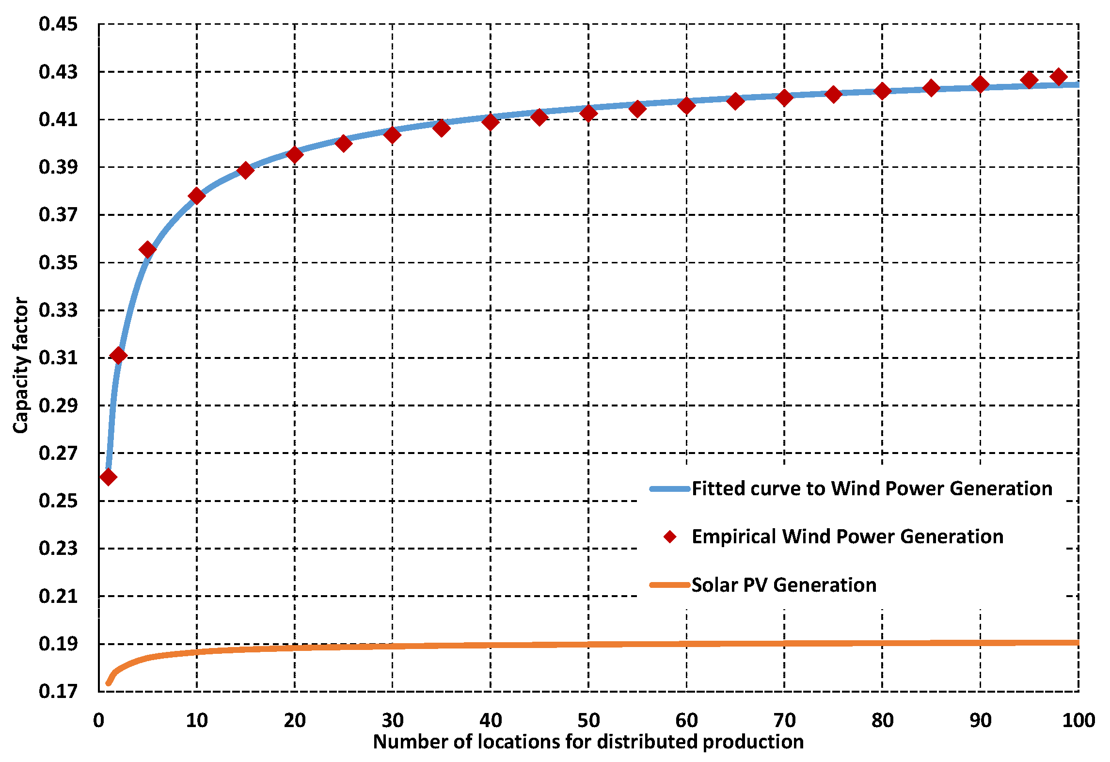 Energies 18 04717 g011