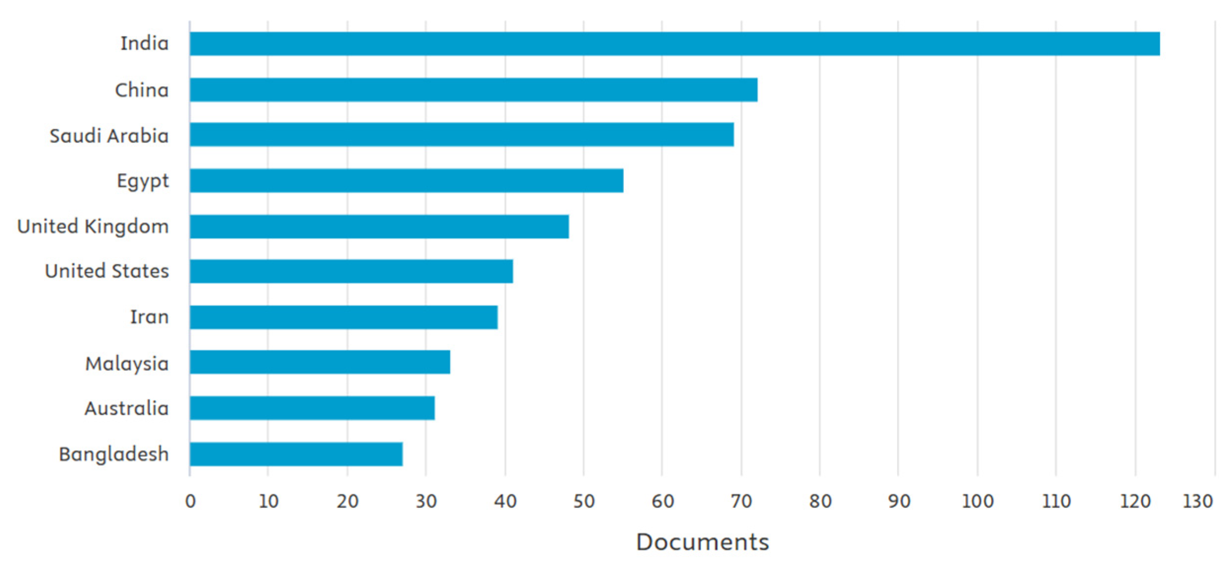 Energies 18 04727 g003