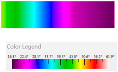 Energies 18 04741 i002 Energies 18 04741 i002