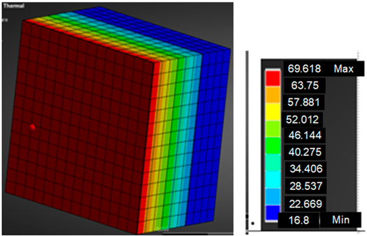 Energies 18 04741 i005 Energies 18 04741 i005