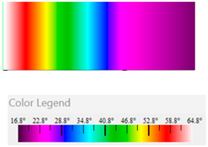 Energies 18 04741 i006 Energies 18 04741 i006