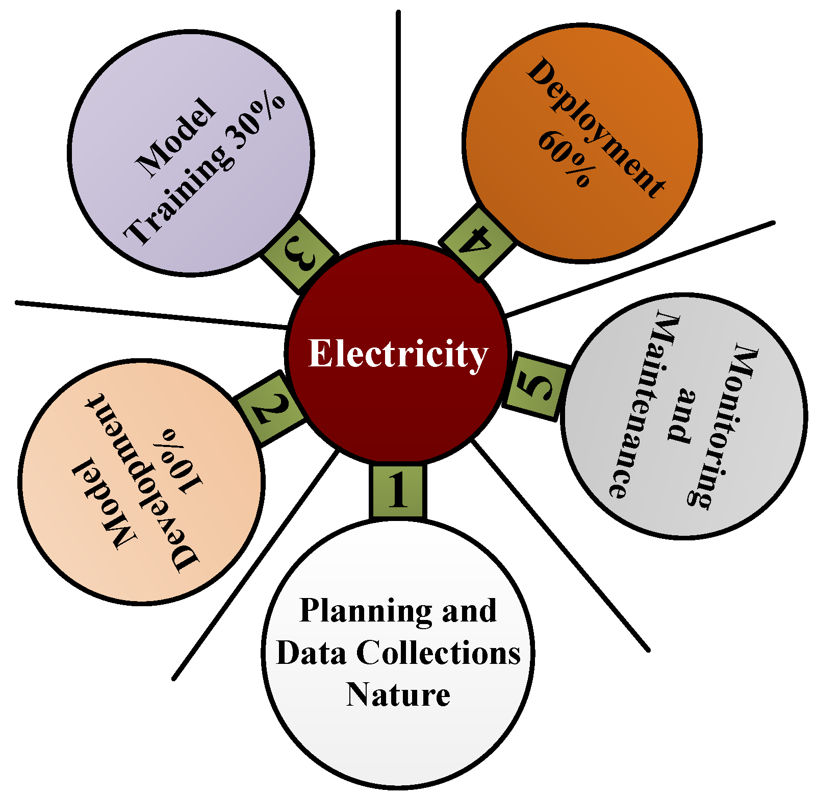 Energies 18 04747 g005 Energies 18 04747 g005