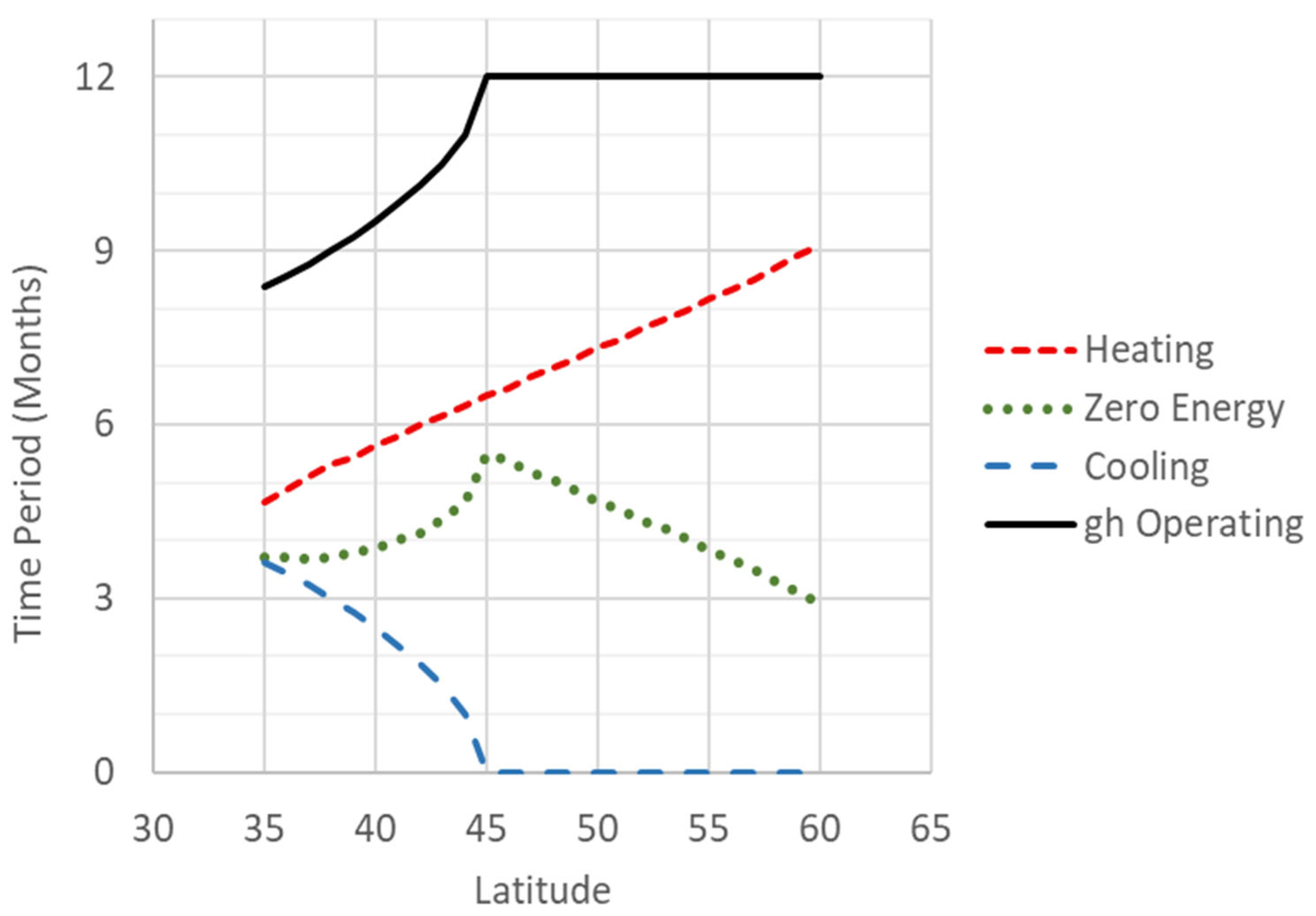 Energies 18 04748 g004 Energies 18 04748 g004