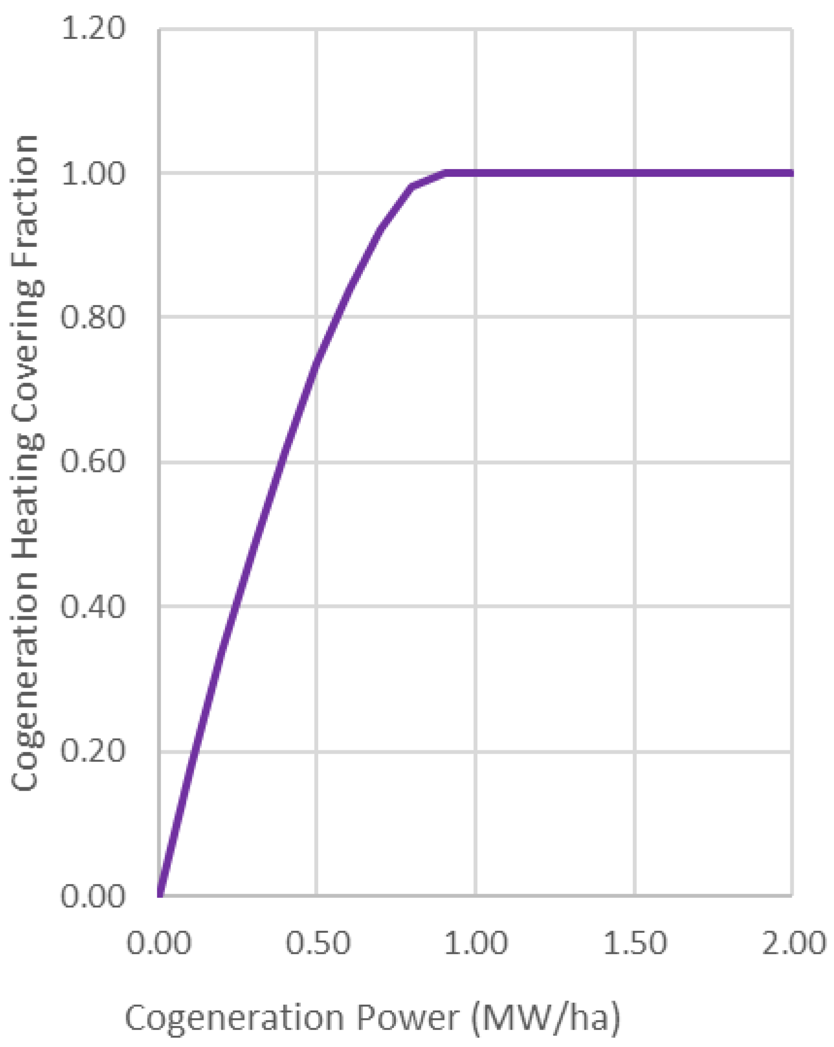 Energies 18 04748 g008 Energies 18 04748 g008