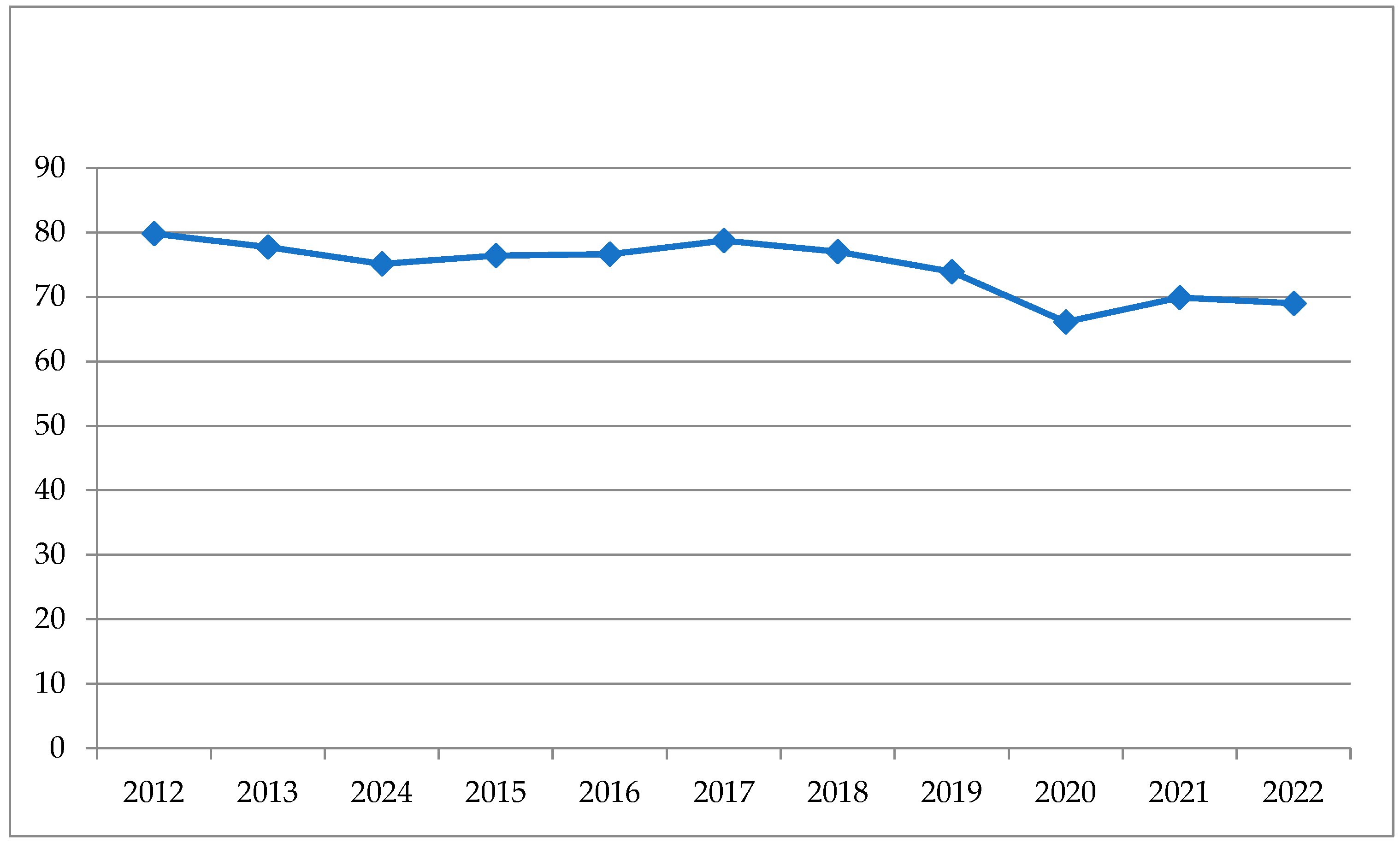 Energies 18 04750 g002