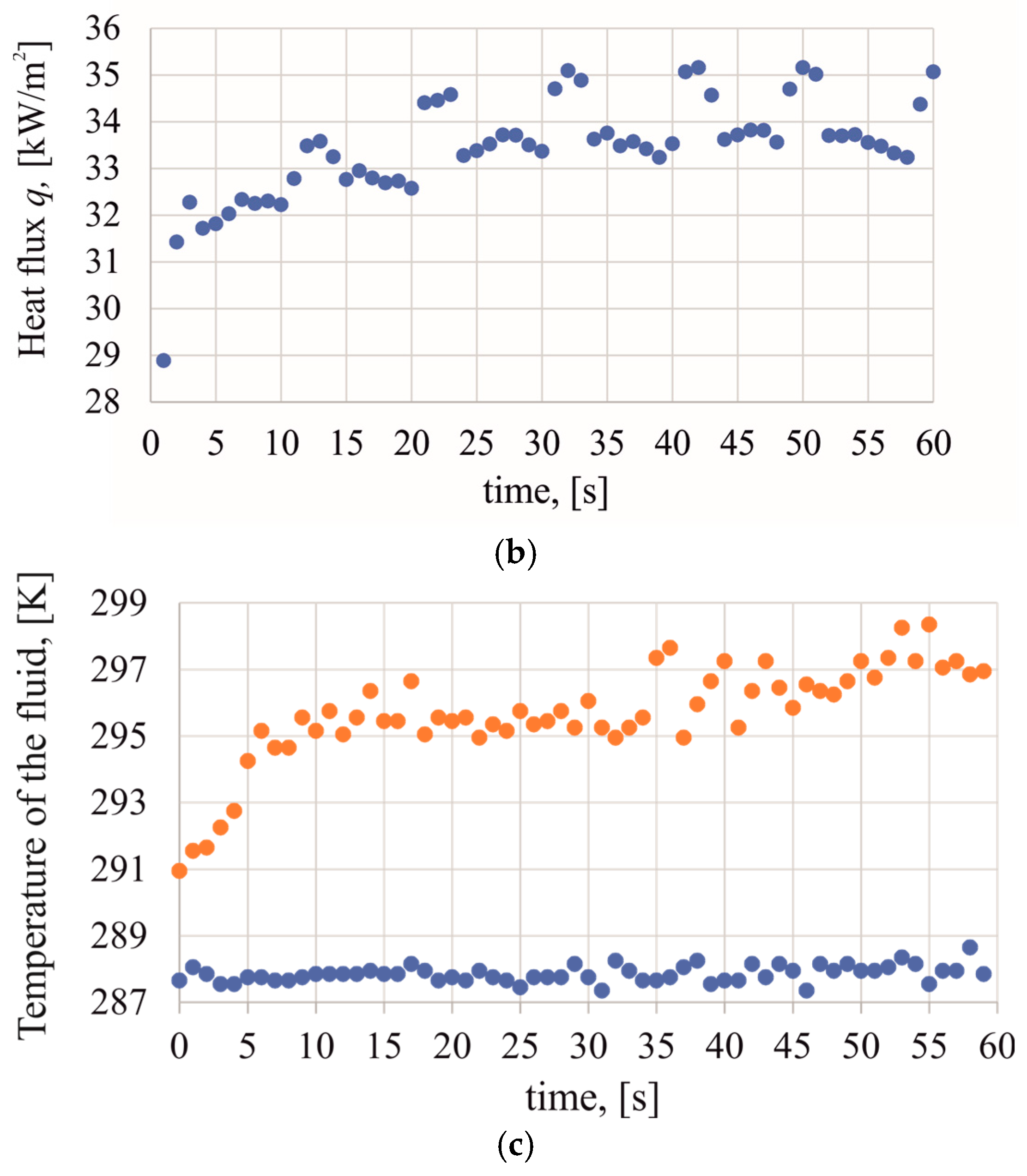 Energies 18 04752 g003b Energies 18 04752 g003b