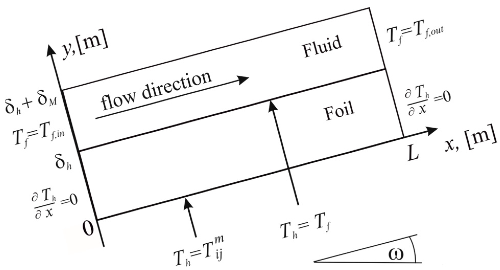 Energies 18 04752 g004 Energies 18 04752 g004