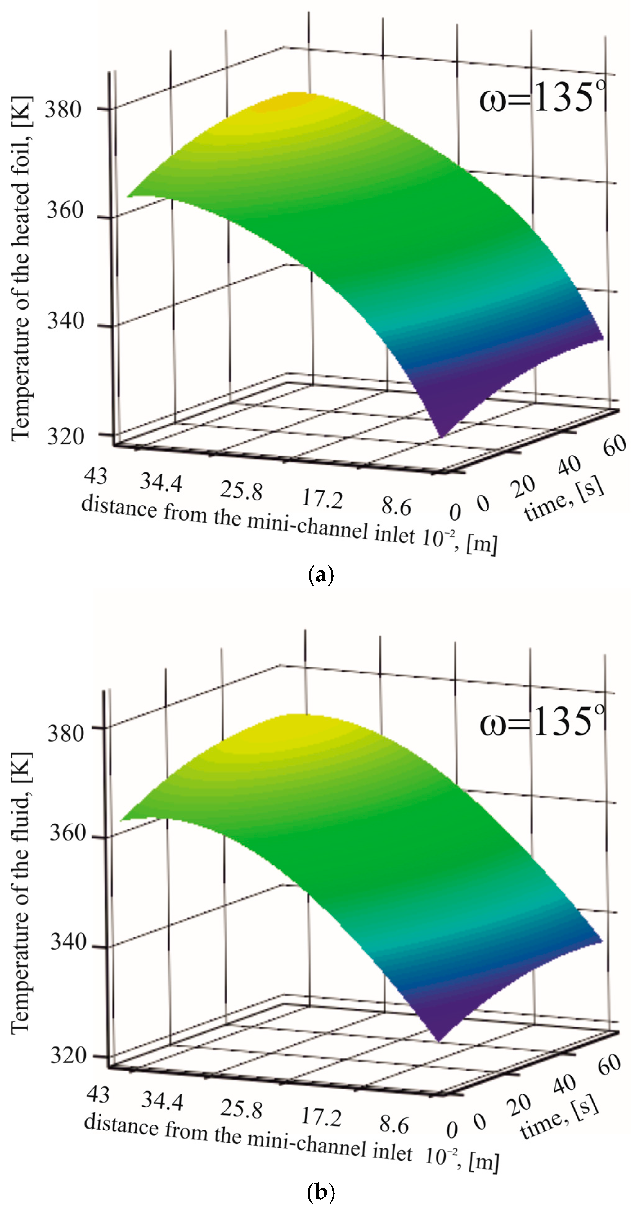 Energies 18 04752 g005 Energies 18 04752 g005
