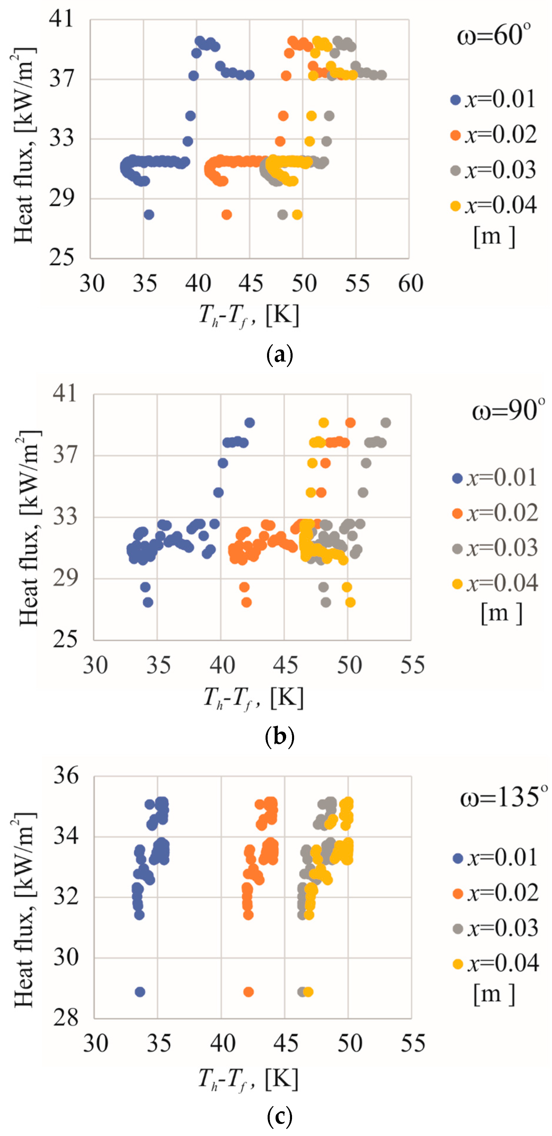 Energies 18 04752 g010 Energies 18 04752 g010
