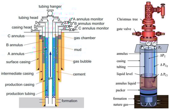 Energies 18 04757 g006