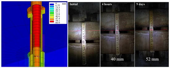 Energies 18 04757 g008