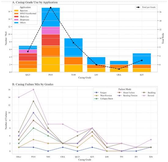 Energies 18 04757 g009