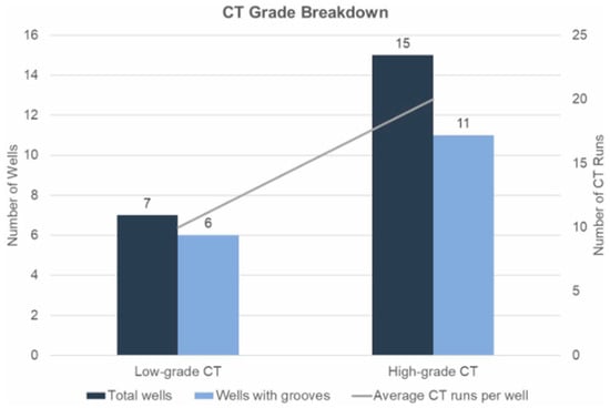 Energies 18 04757 g017