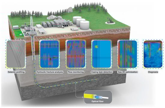 Energies 18 04757 g029