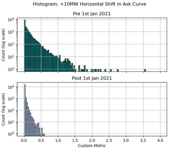 Energies 18 04764 g0a5