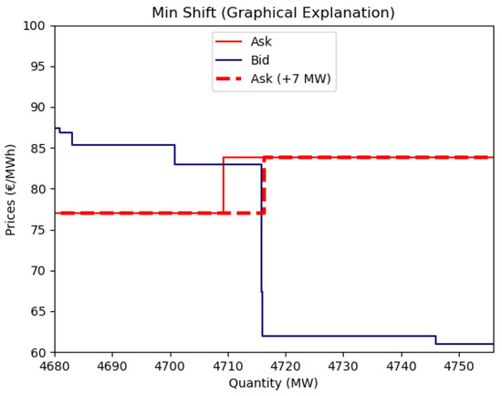 Energies 18 04764 g0a6