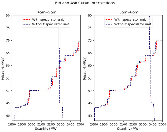 Energies 18 04764 g0a8