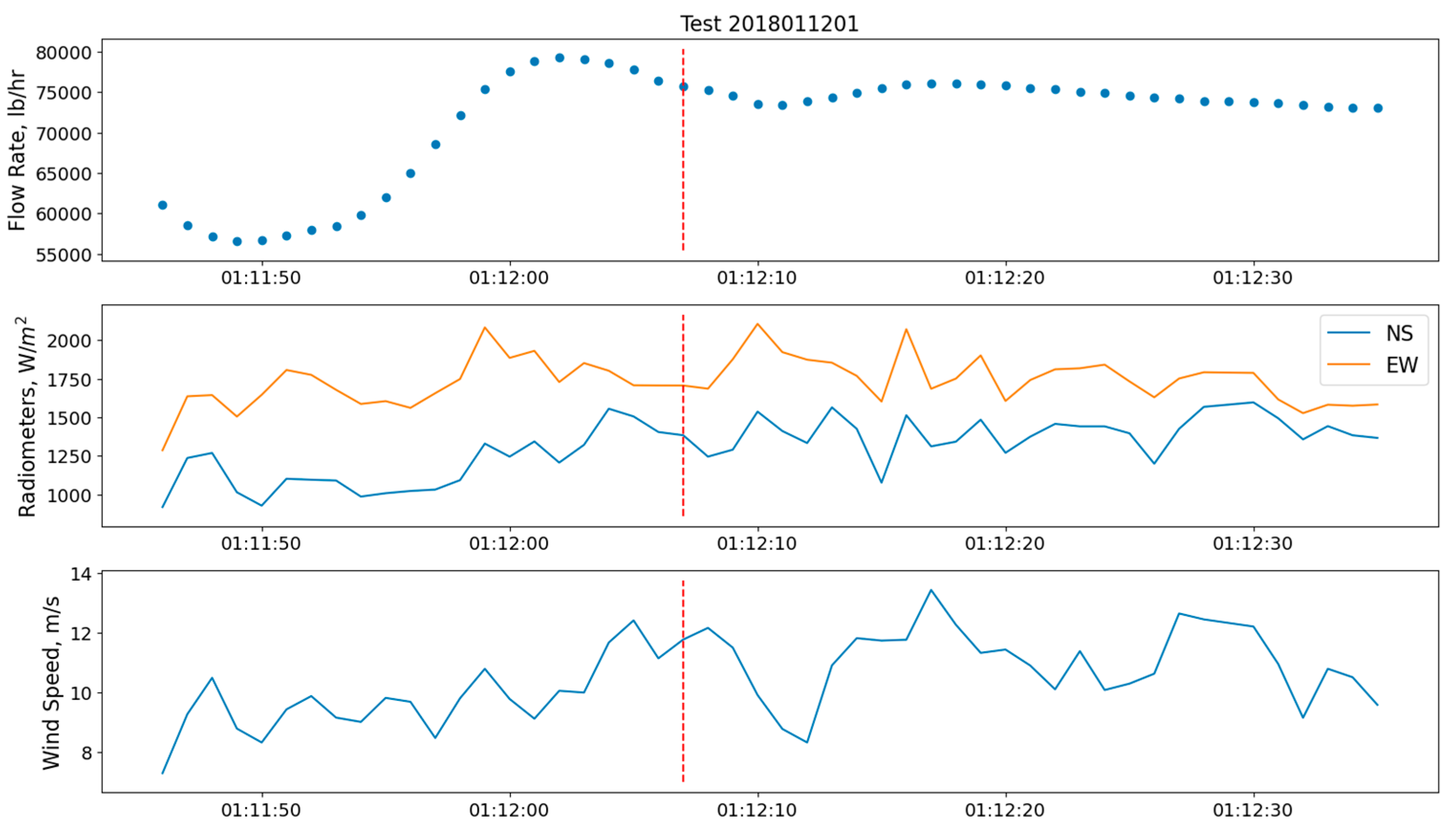 Energies 18 04765 g014 Energies 18 04765 g014
