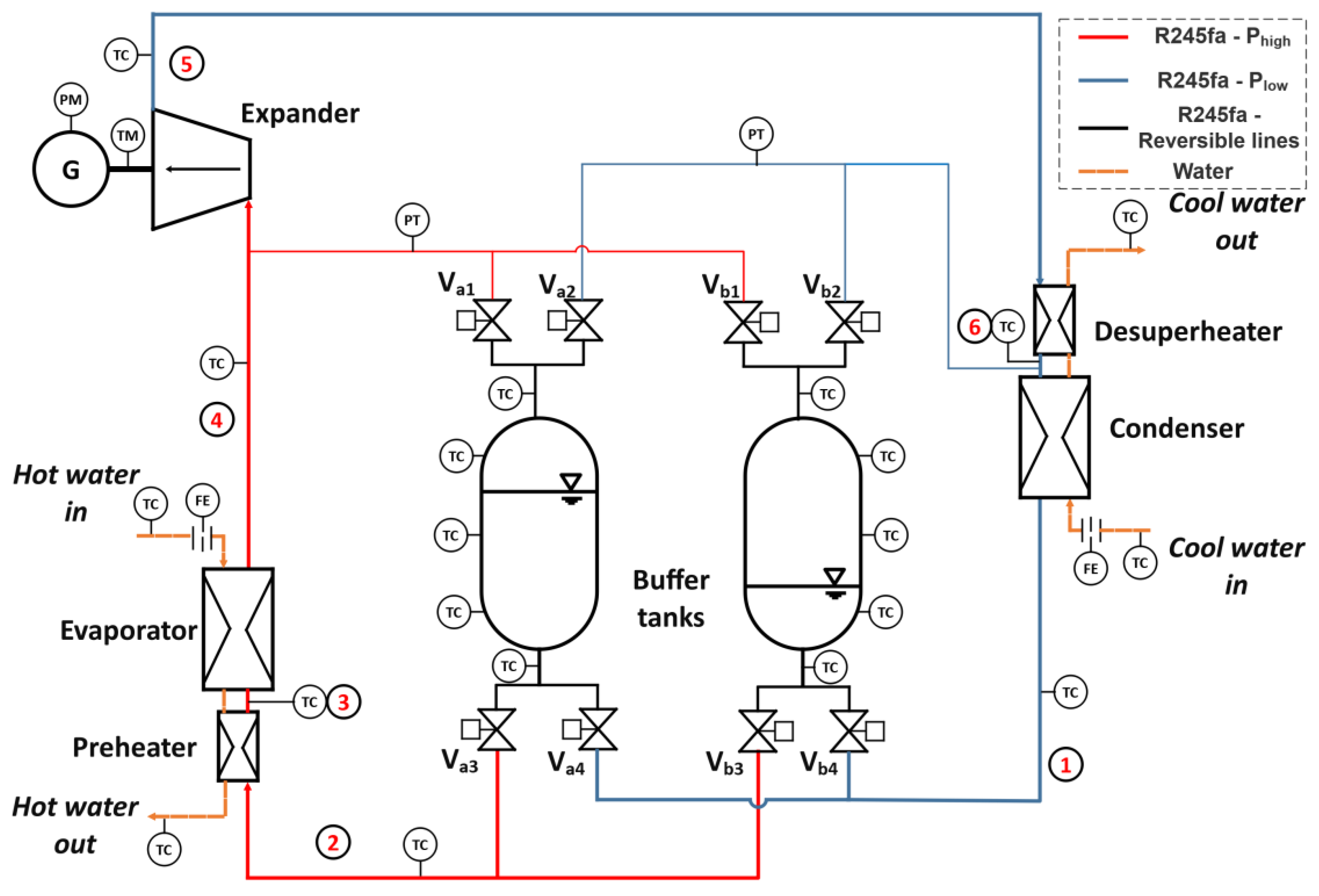 Energies 18 04766 g001