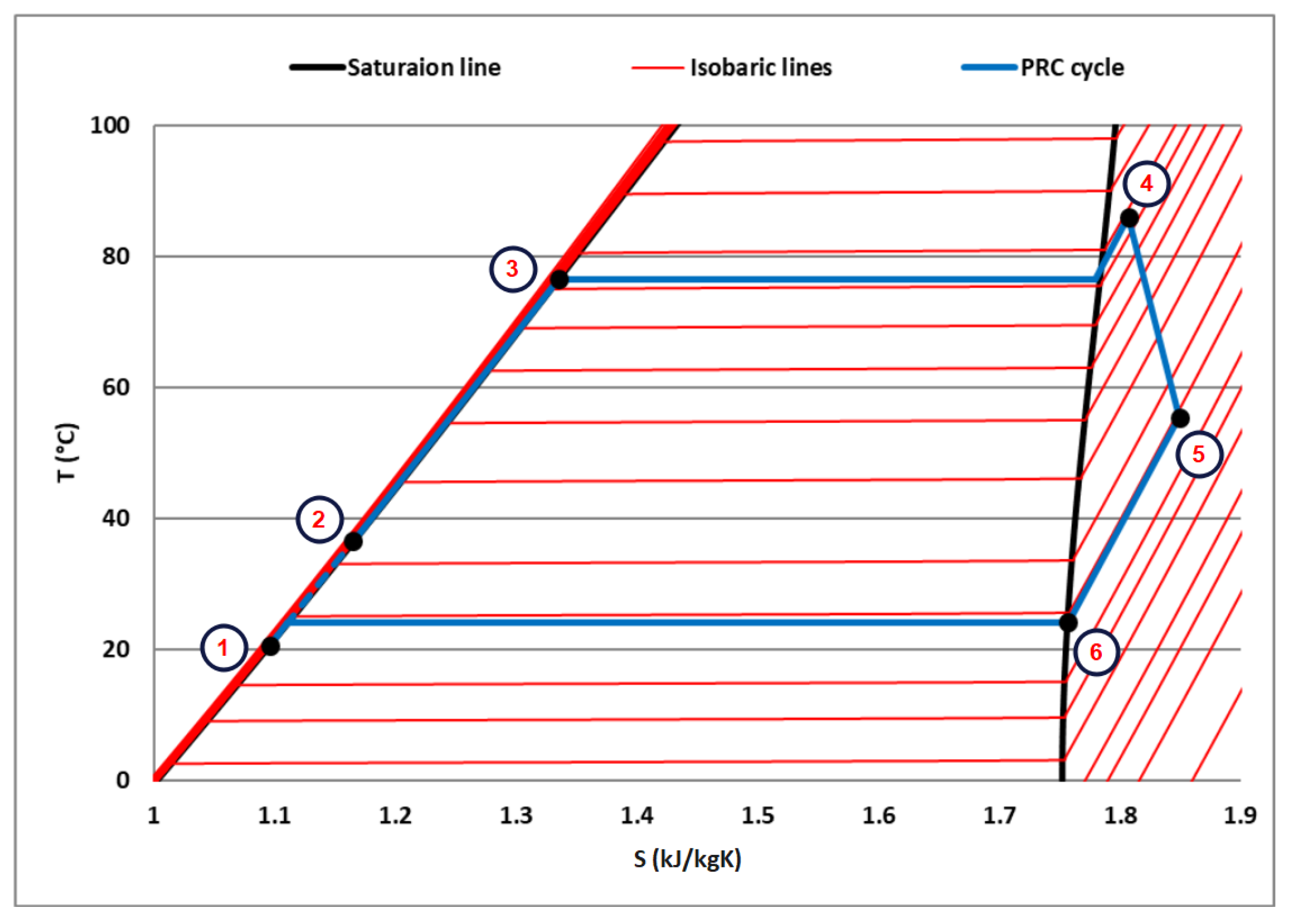 Energies 18 04766 g003