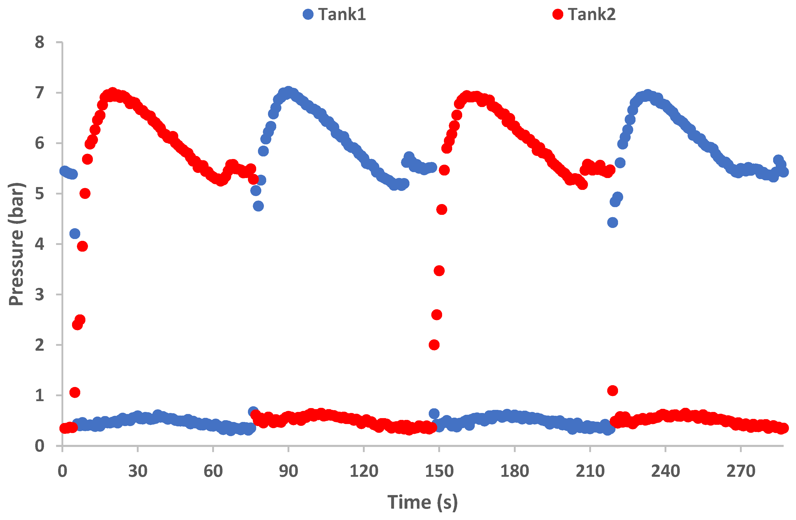 Energies 18 04766 g008