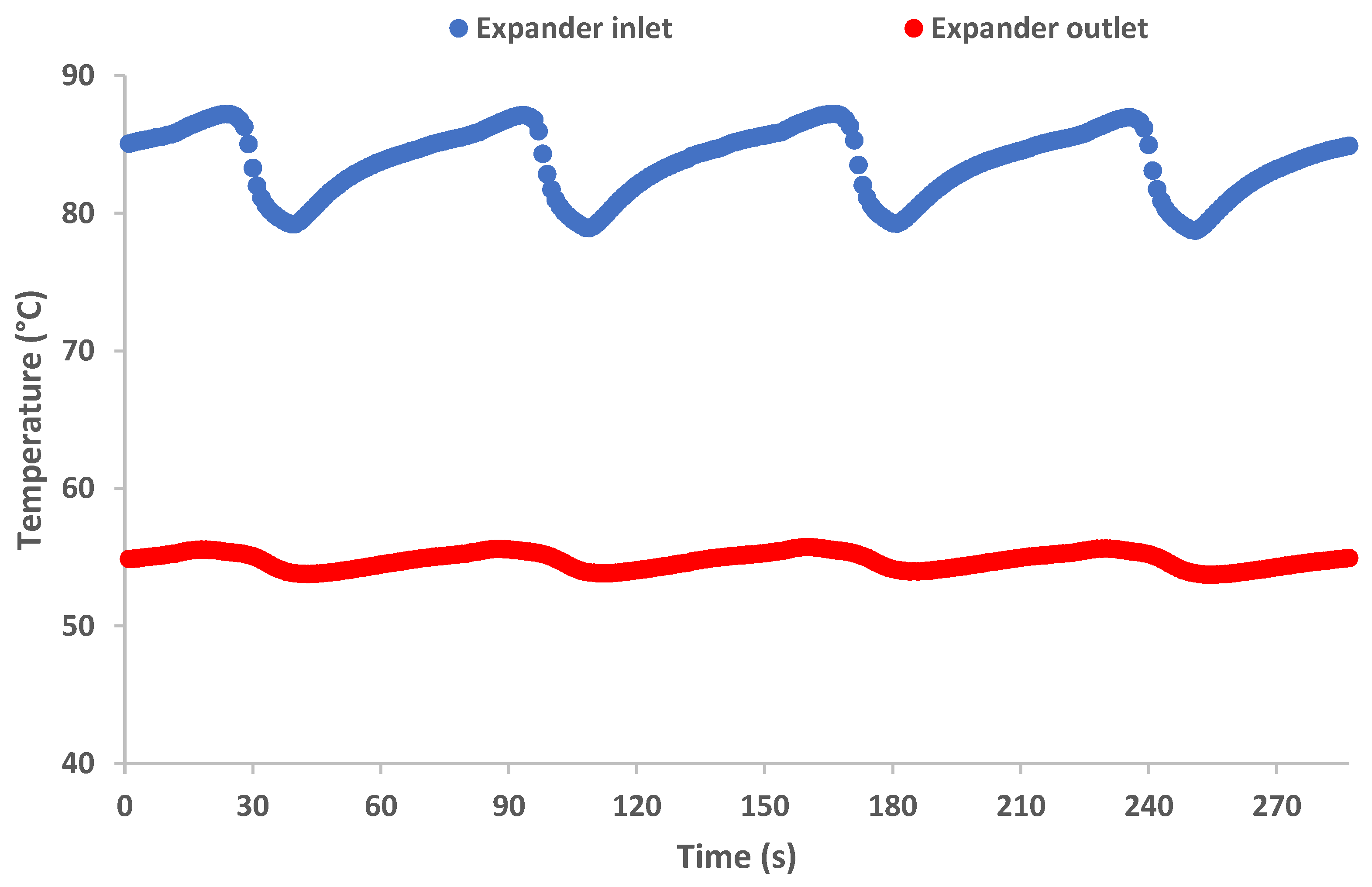 Energies 18 04766 g009
