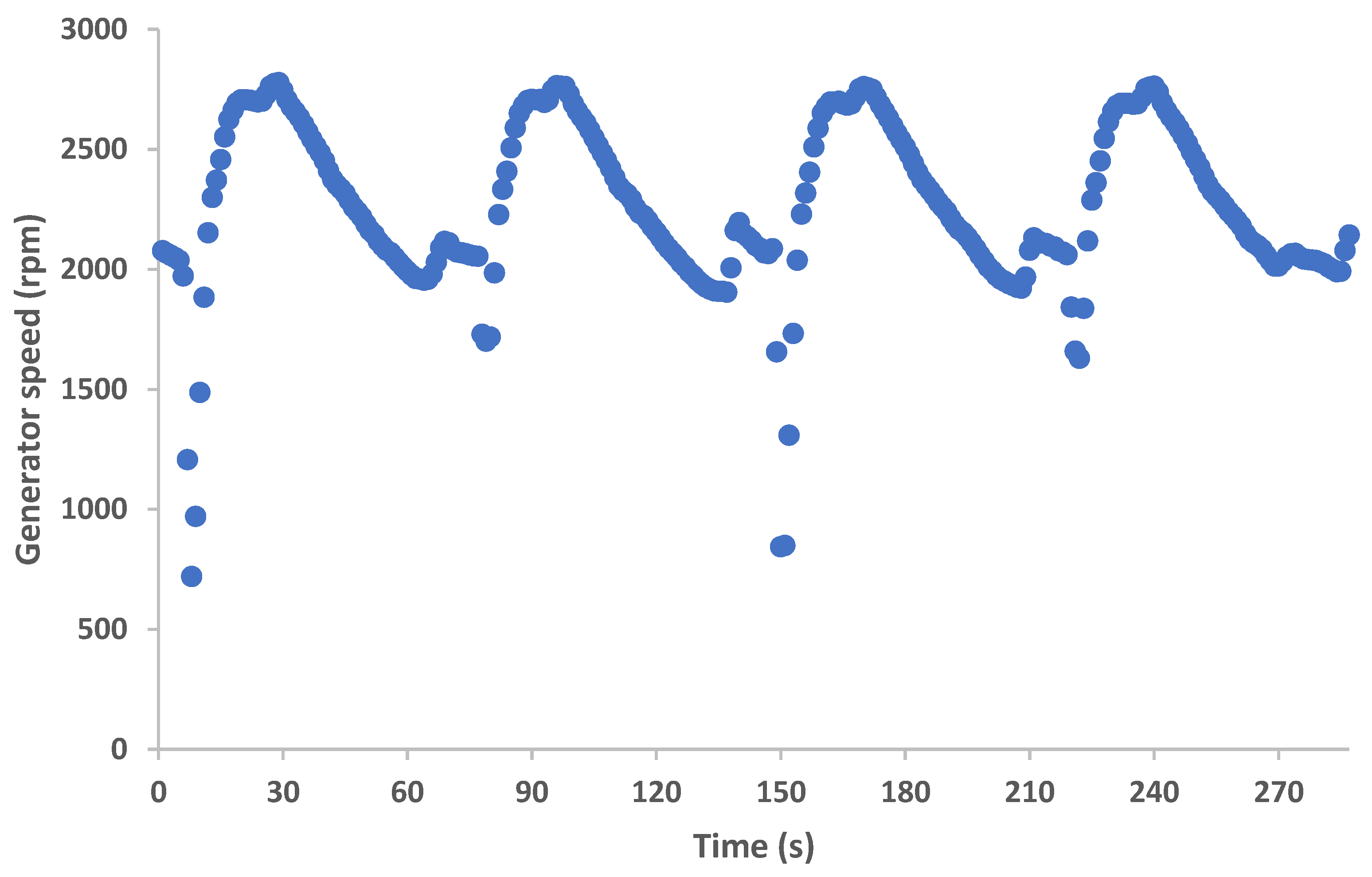 Energies 18 04766 g015