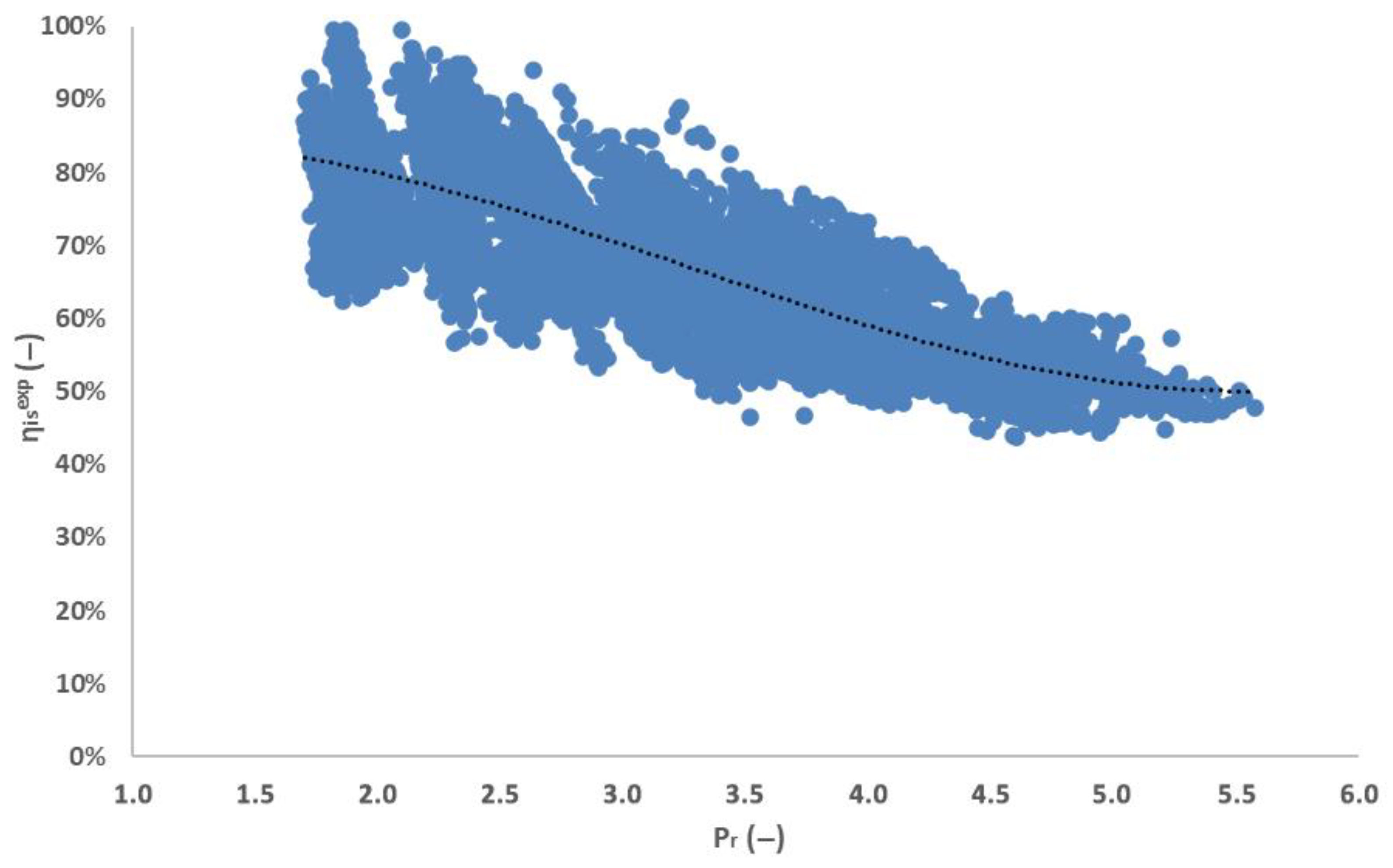 Energies 18 04766 g018