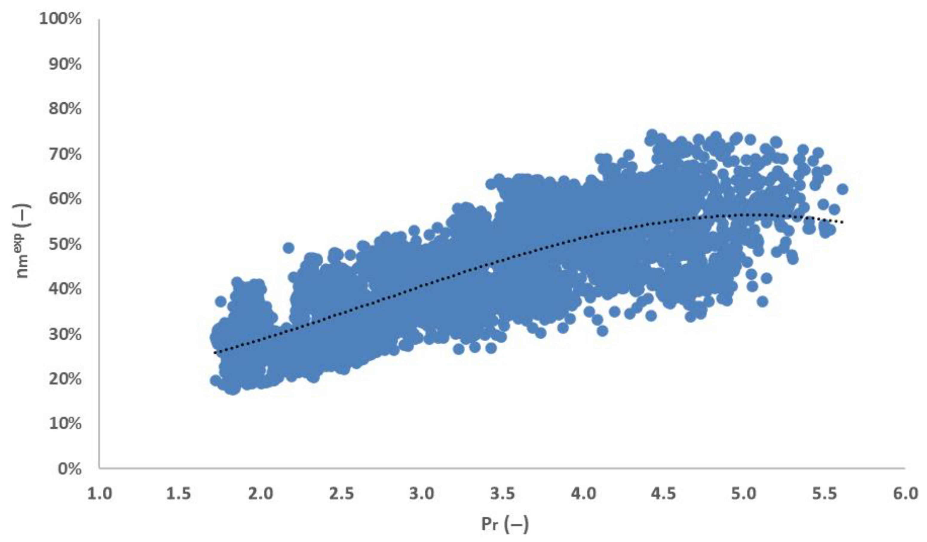 Energies 18 04766 g019