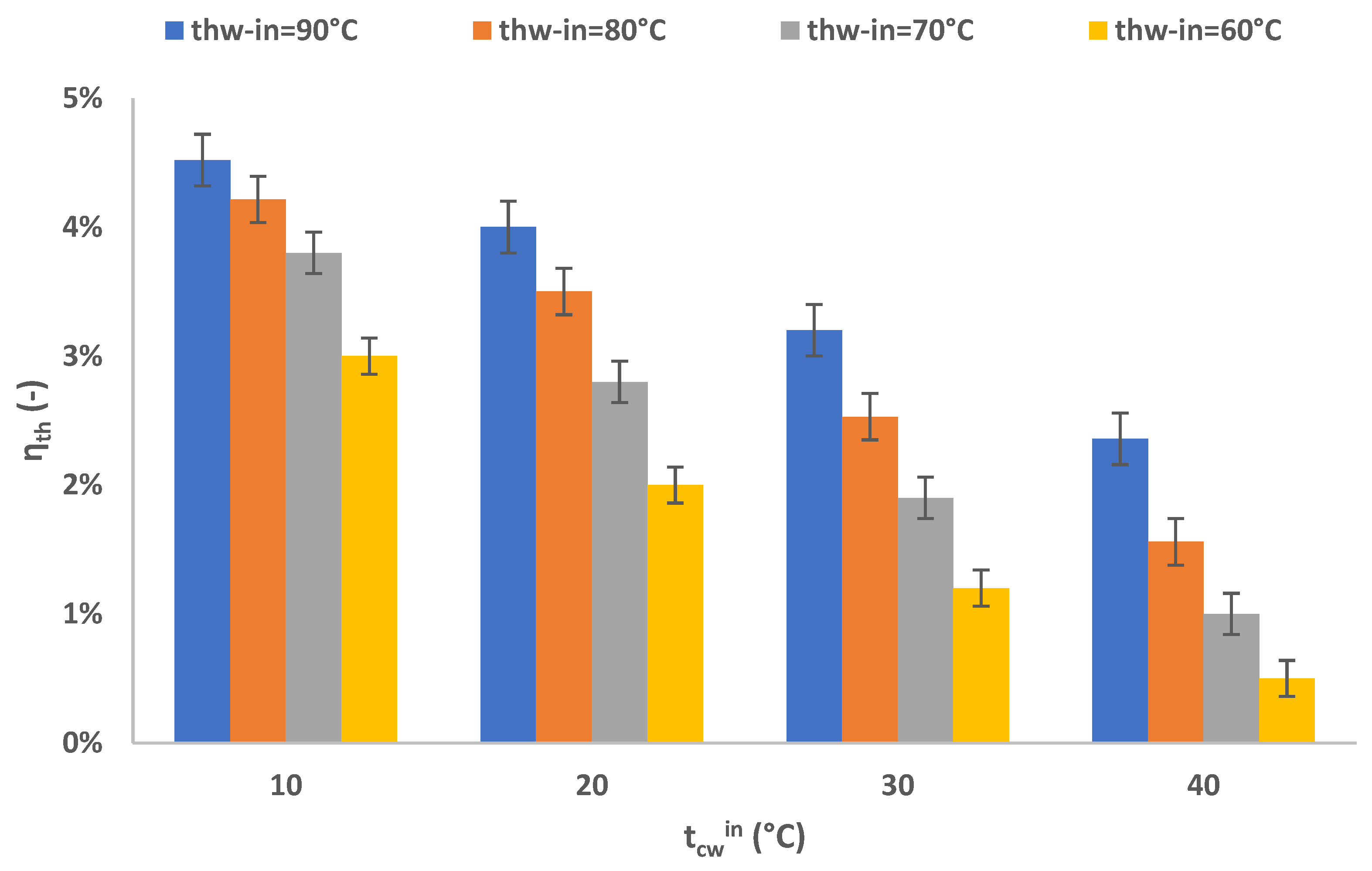 Energies 18 04766 g020