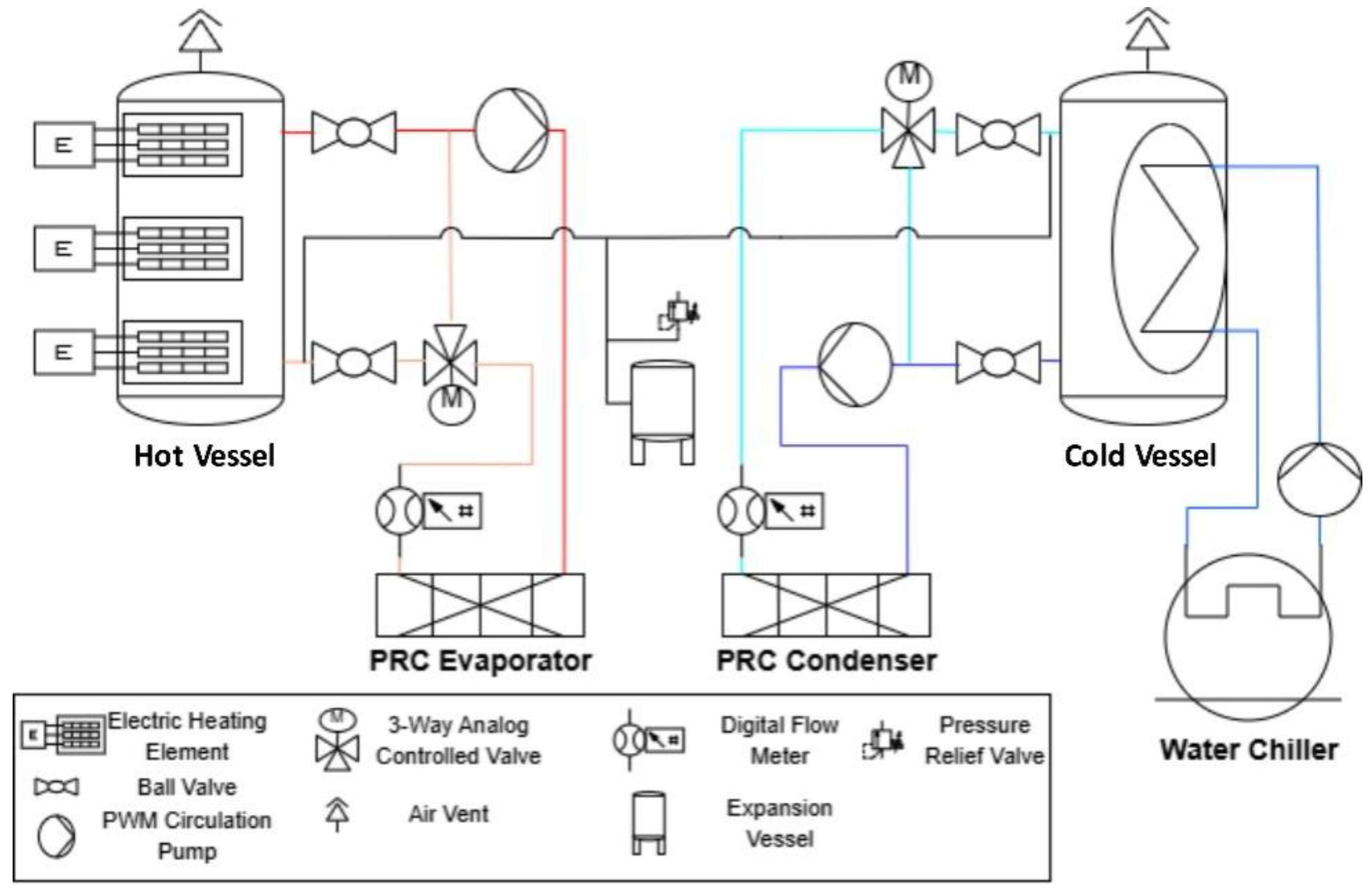 Energies 18 04766 g0a1