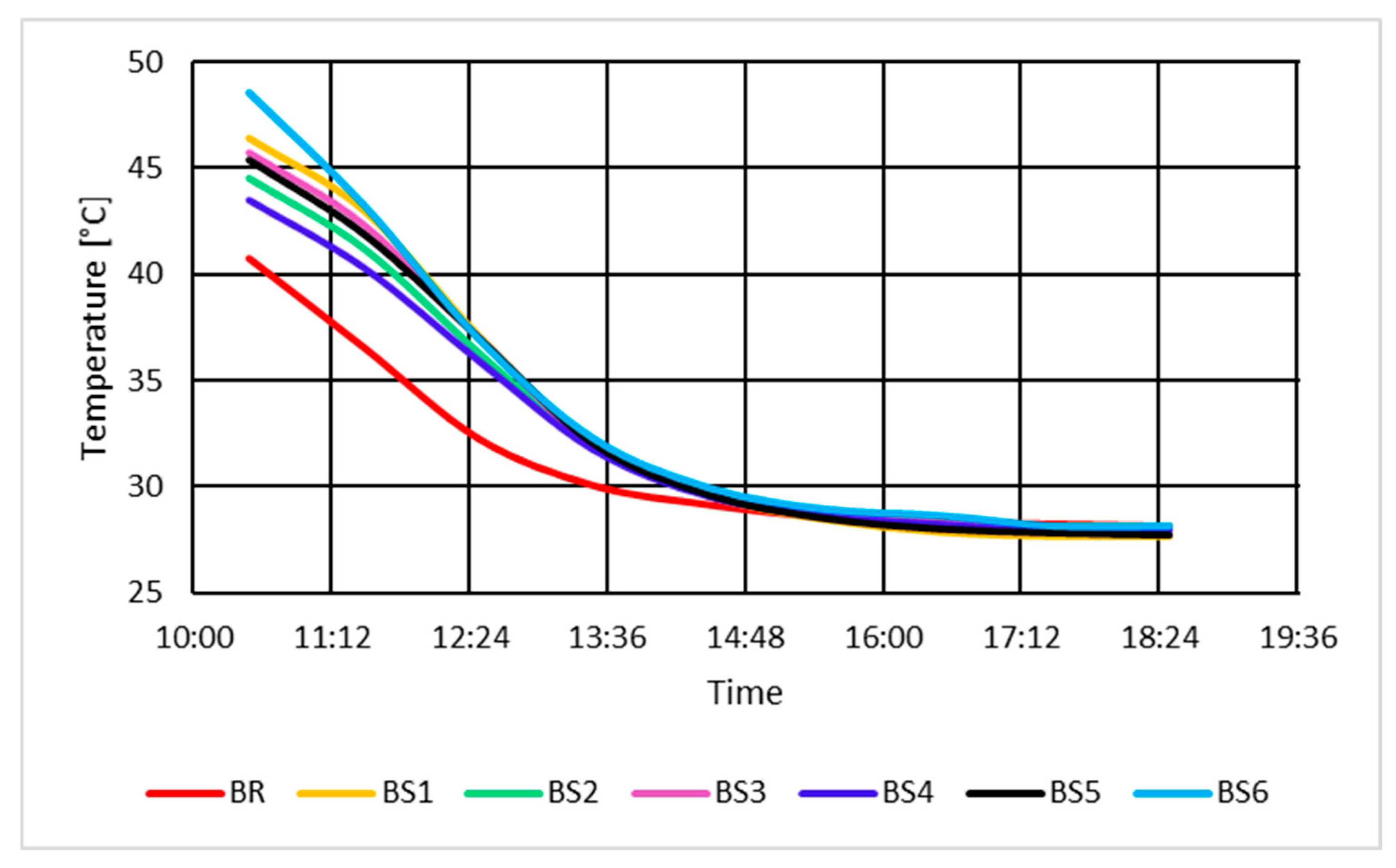 Energies 18 04813 g004 Energies 18 04813 g004