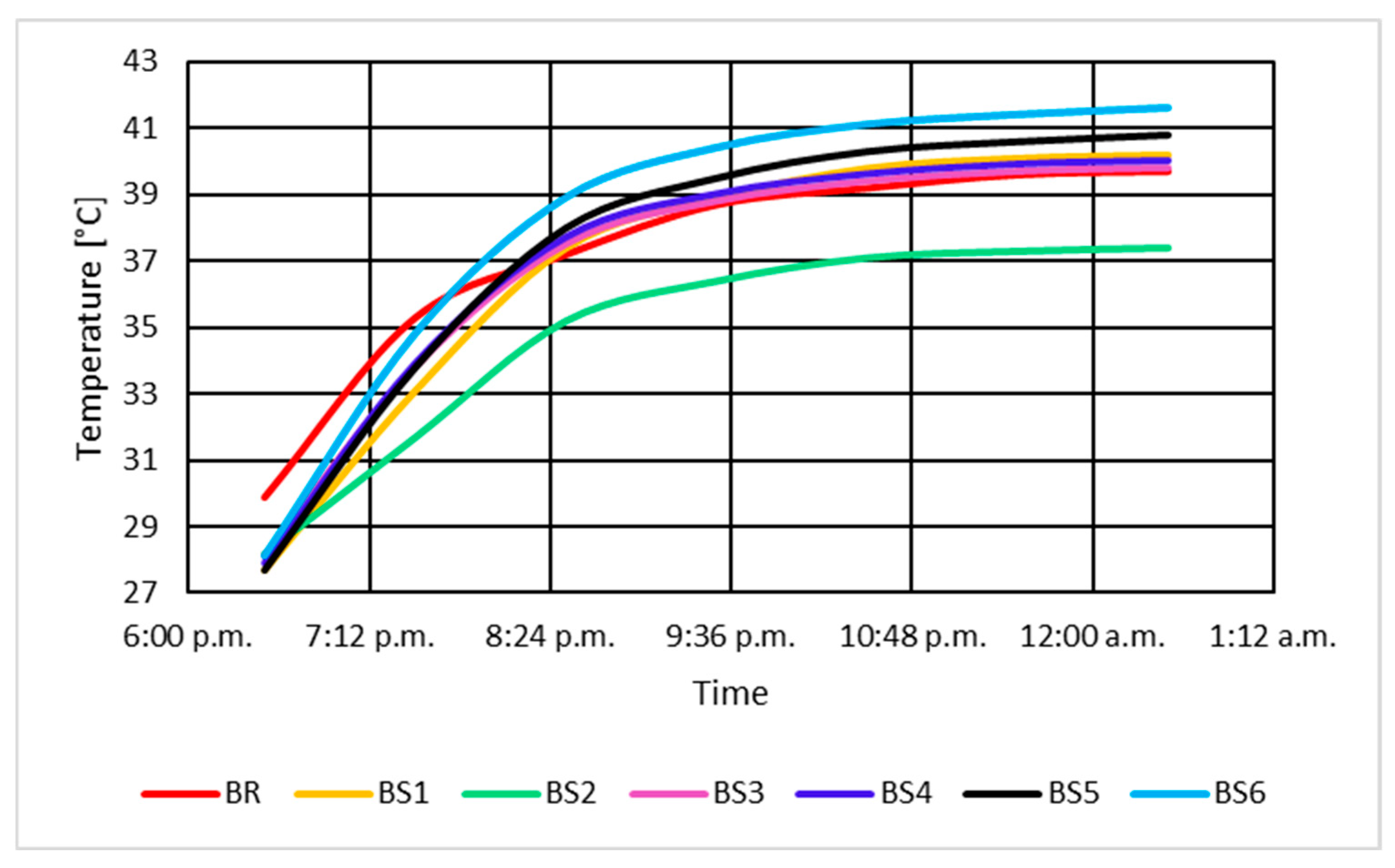 Energies 18 04813 g010 Energies 18 04813 g010