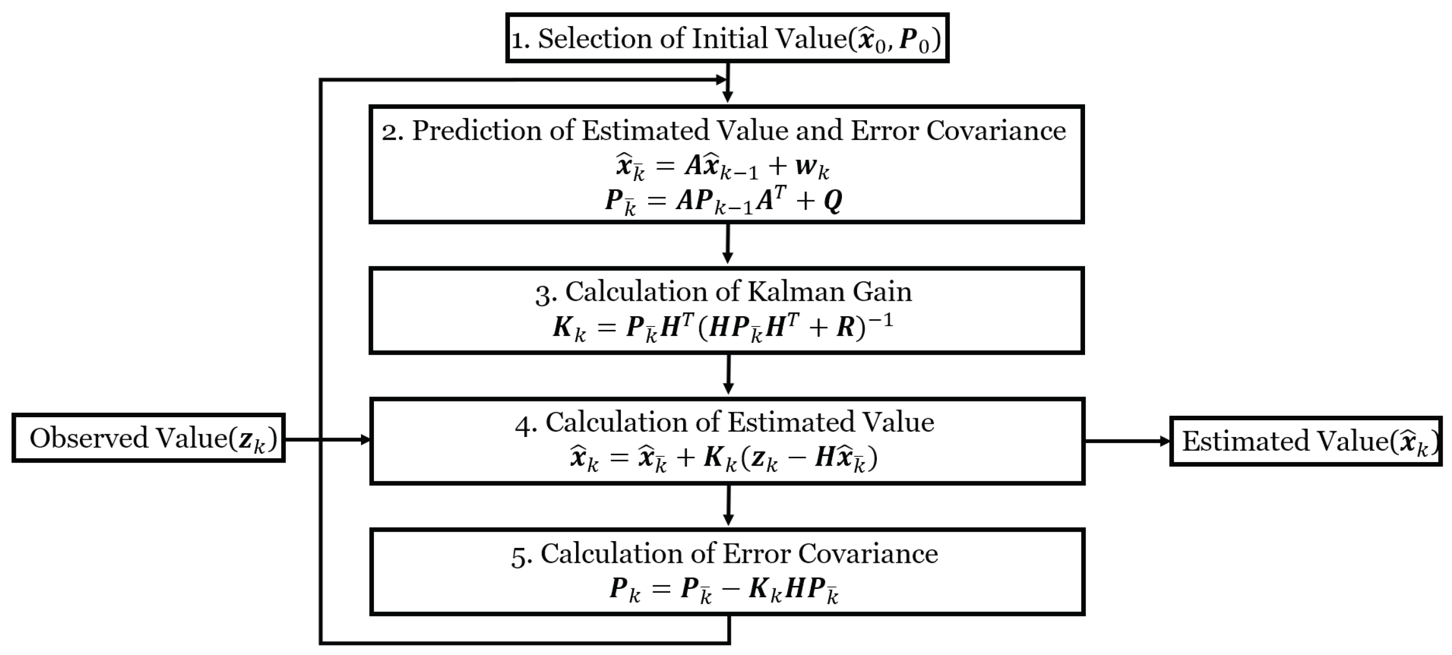 Energies 18 04890 g002 Energies 18 04890 g002